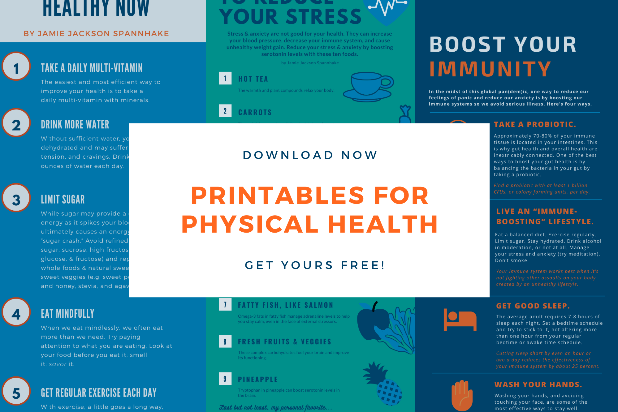 Printables for Physical Health