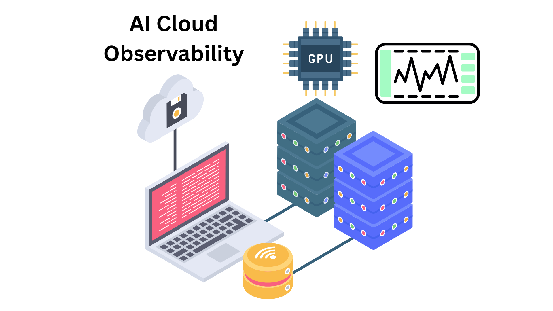 Observability - Monitoring and Logging for AI Cloud 