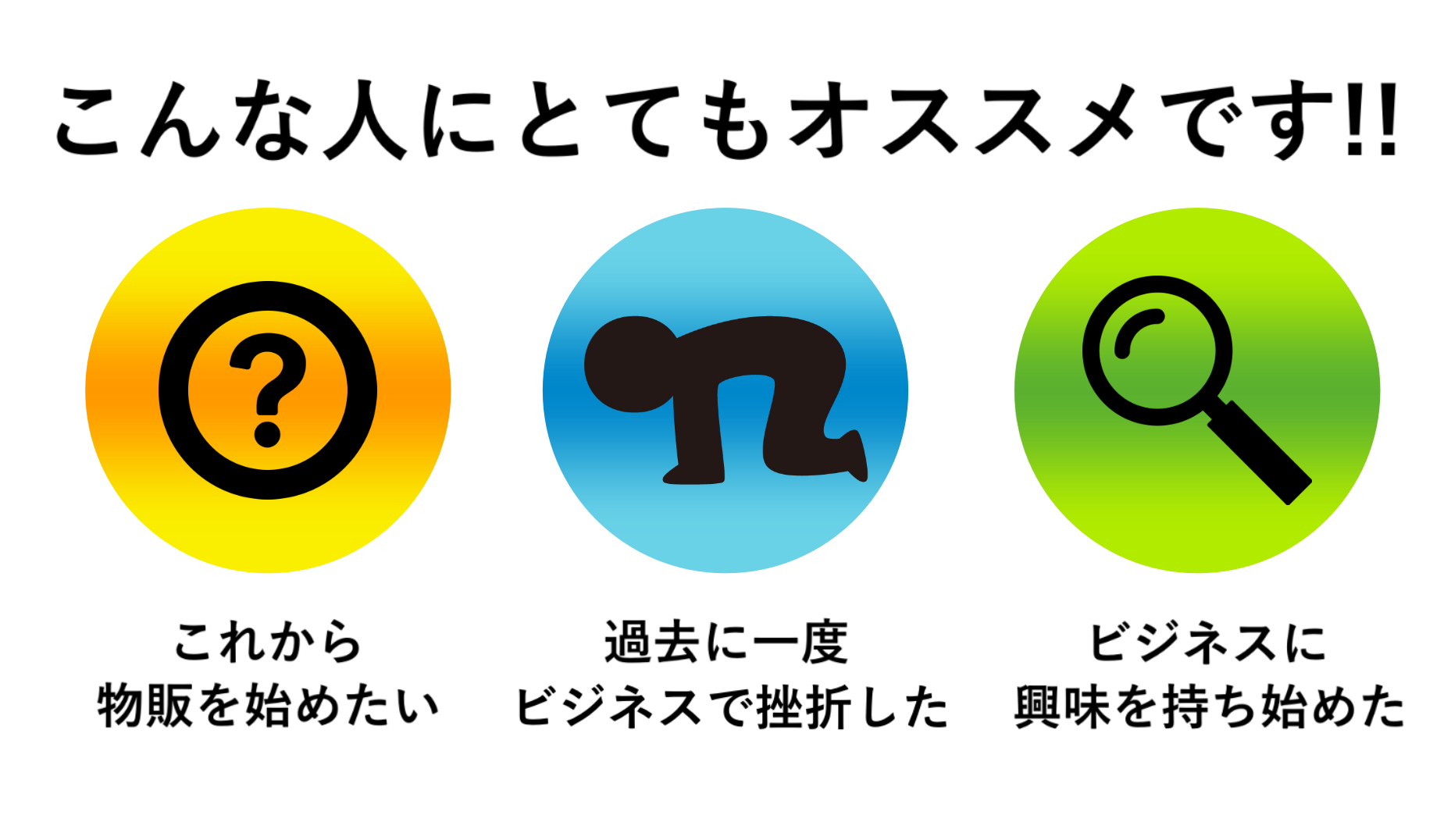 こんな人にオススメです