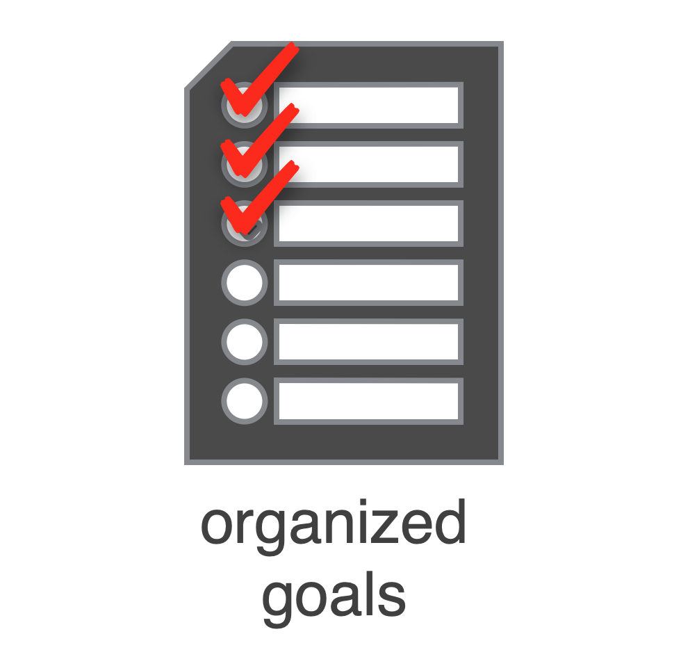 organized goals