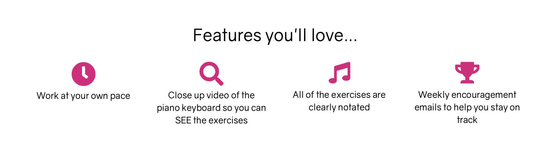 Features you&#39;ll love...Work at your own pace.  Close up video of the piano keyboard so you can see the exercises.  All of the exercises are clearly notated.  Weekly encouragement emails to help you stay on track.