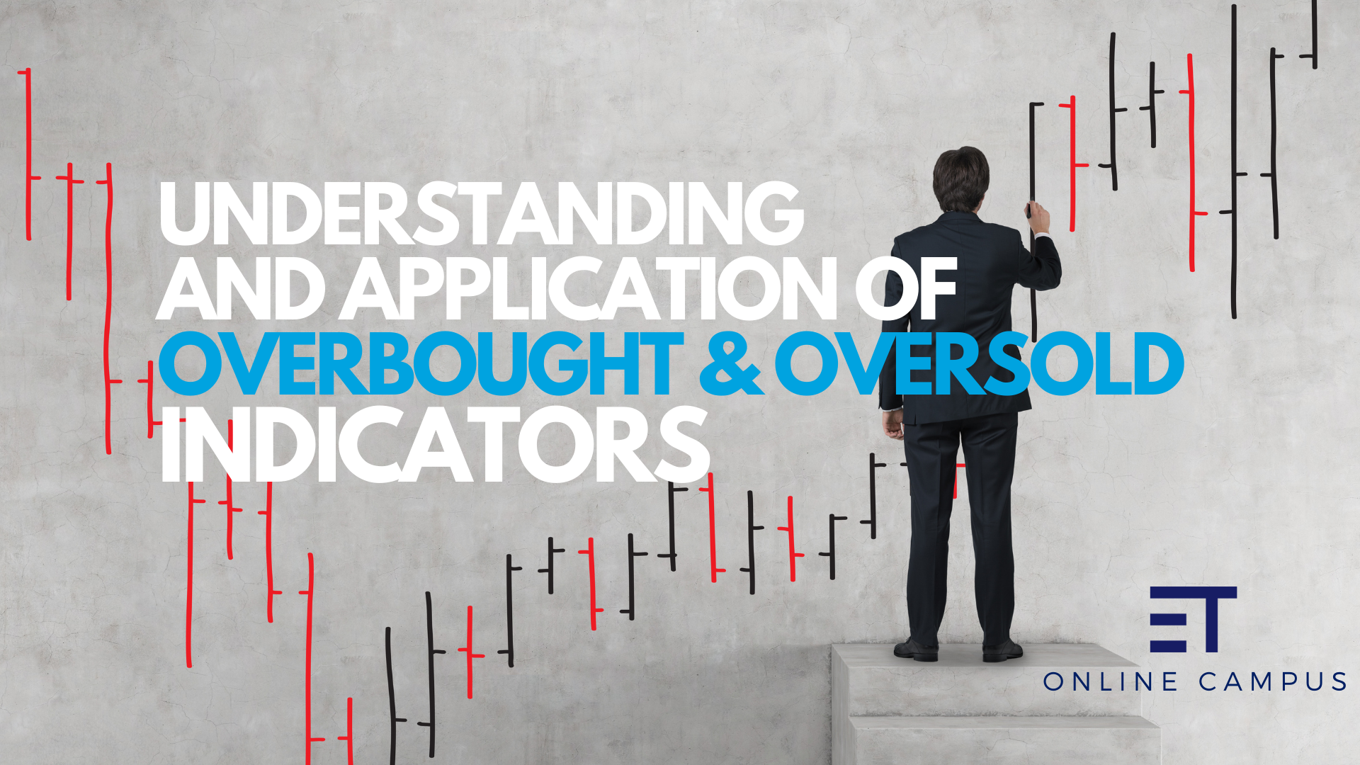 Understanding and Application of Overbought/Oversold Indicators