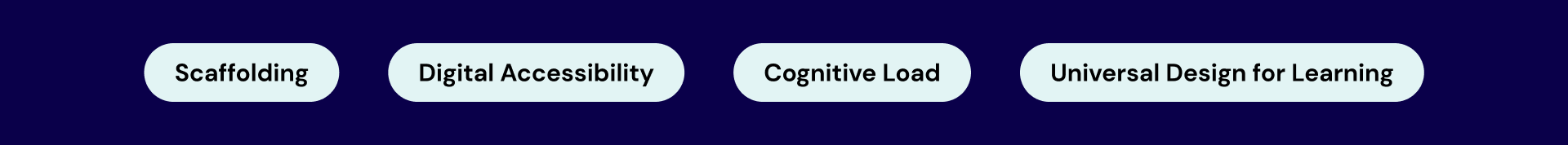 Scaffolding, Digital Accessibility, Cognitive Load, Universal Design for Learning