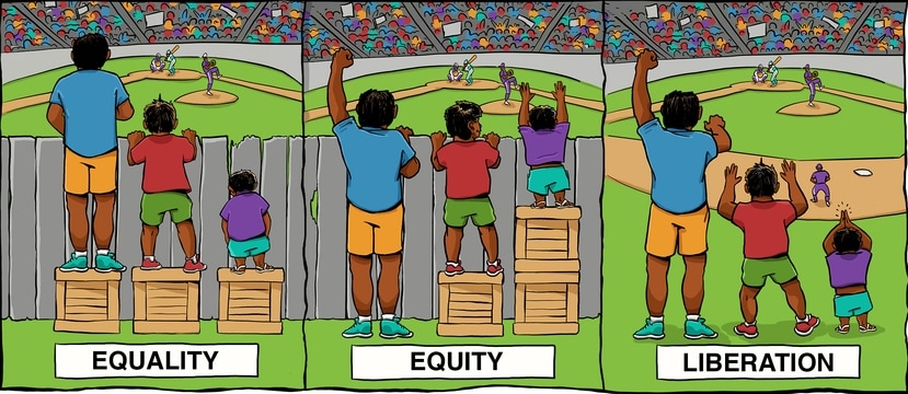 Equality, equity, Liberation