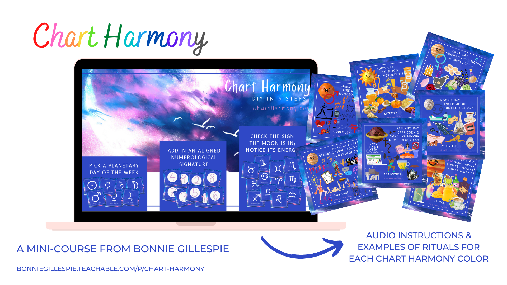 Chart Harmony slide on laptop, plus examples of rituals that coordinate with each planet, numerology, and sign the moon moves through.