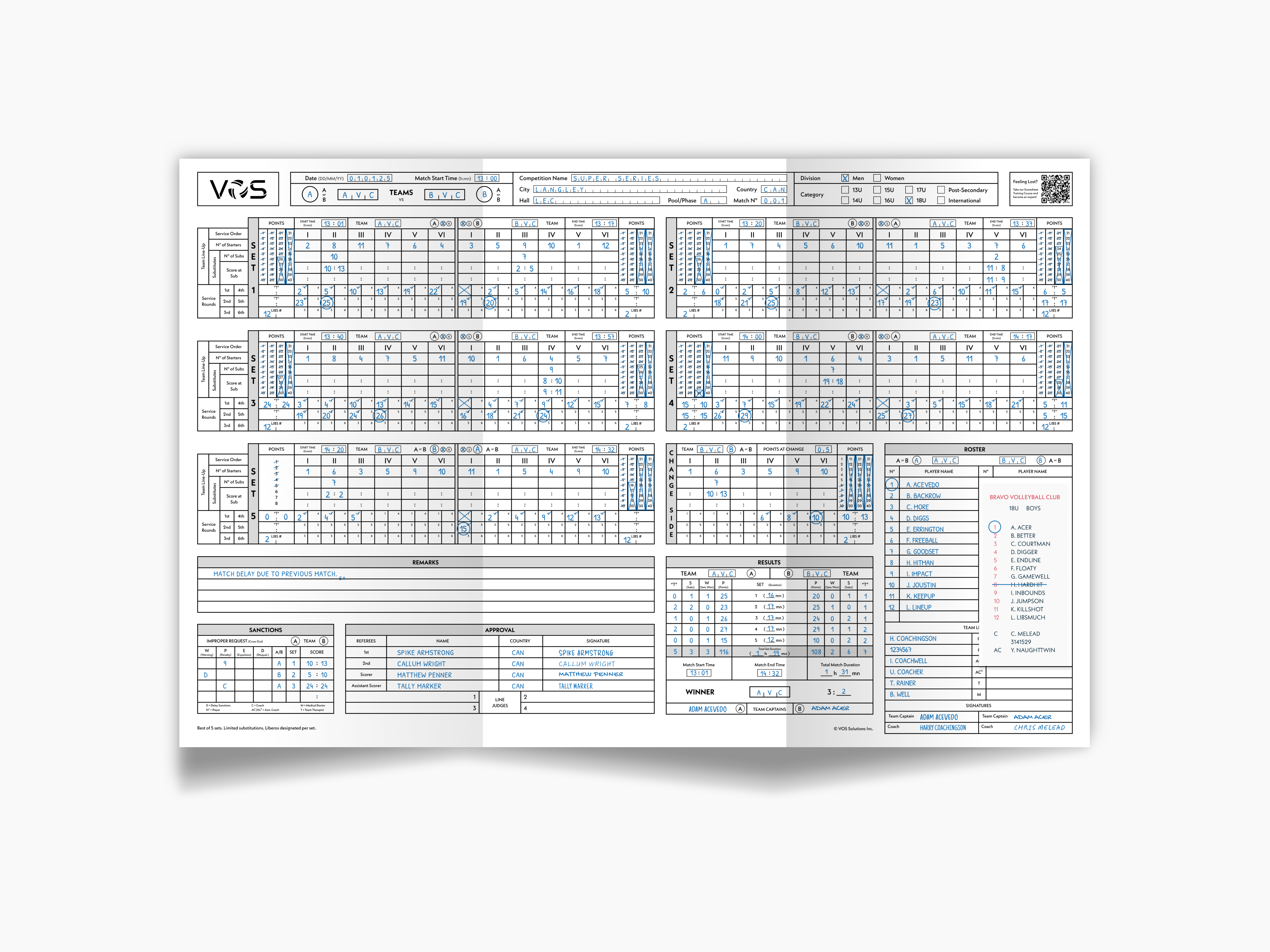 A filled scoresheet