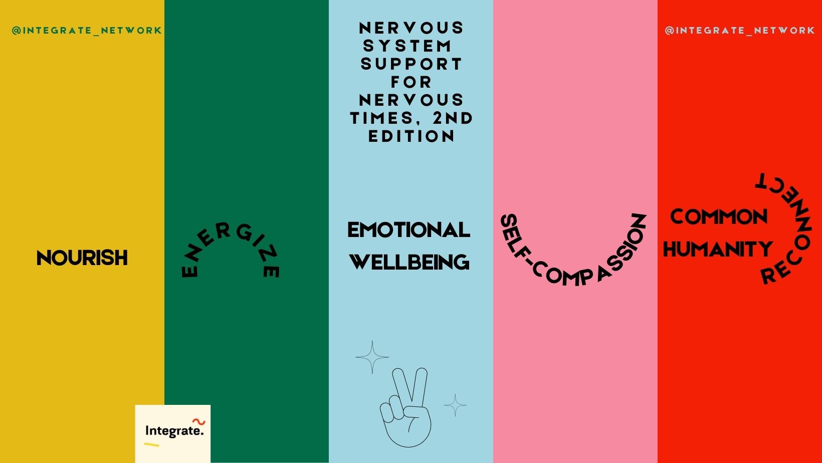 multi-colored banner with words that say "Support for Nervous Times, 2nd Edition)