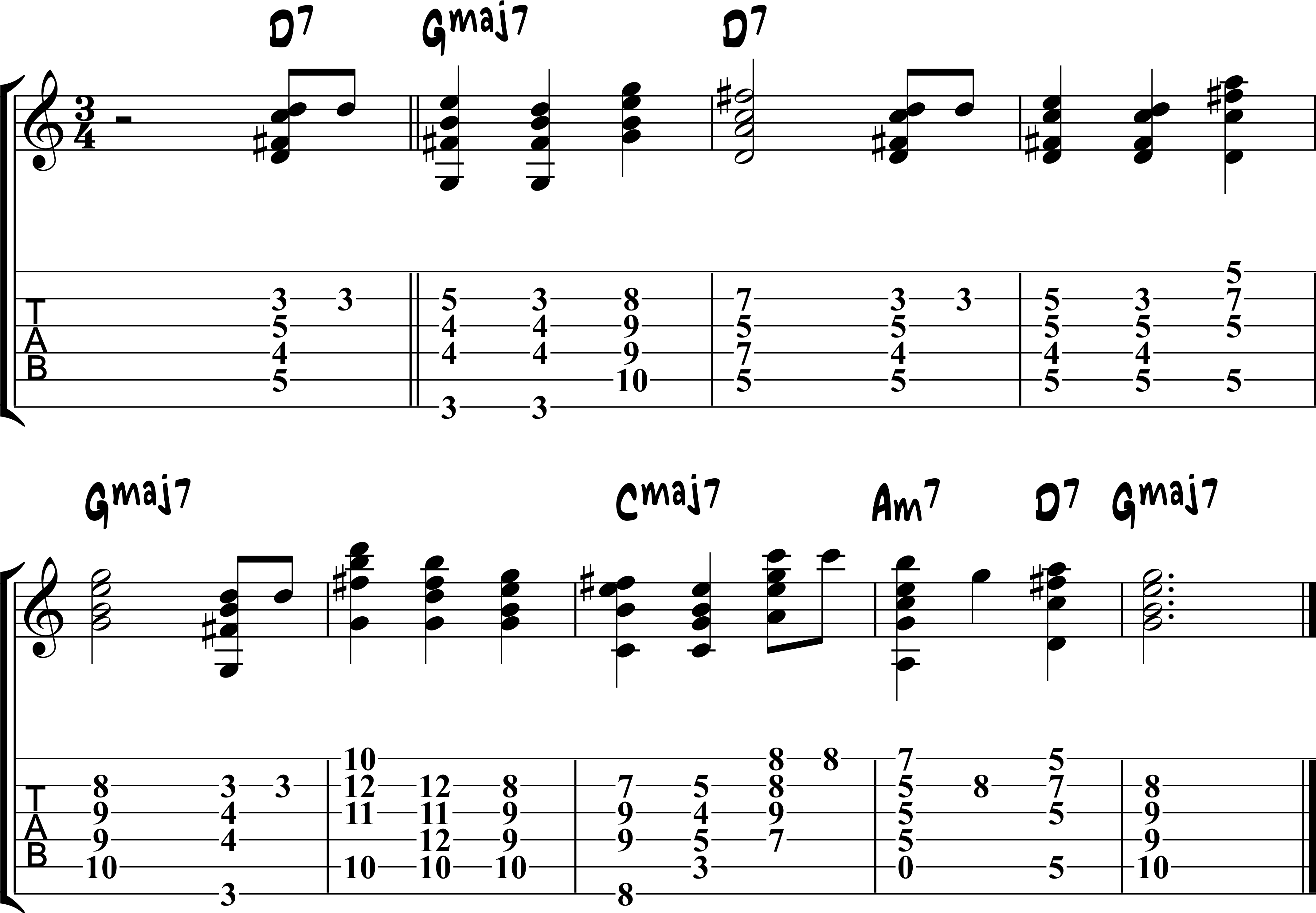 how to play happy birthday on guitar chords