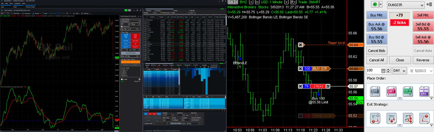 qtlab corsi trading opzioni, piattaforme trading da vinci fintech