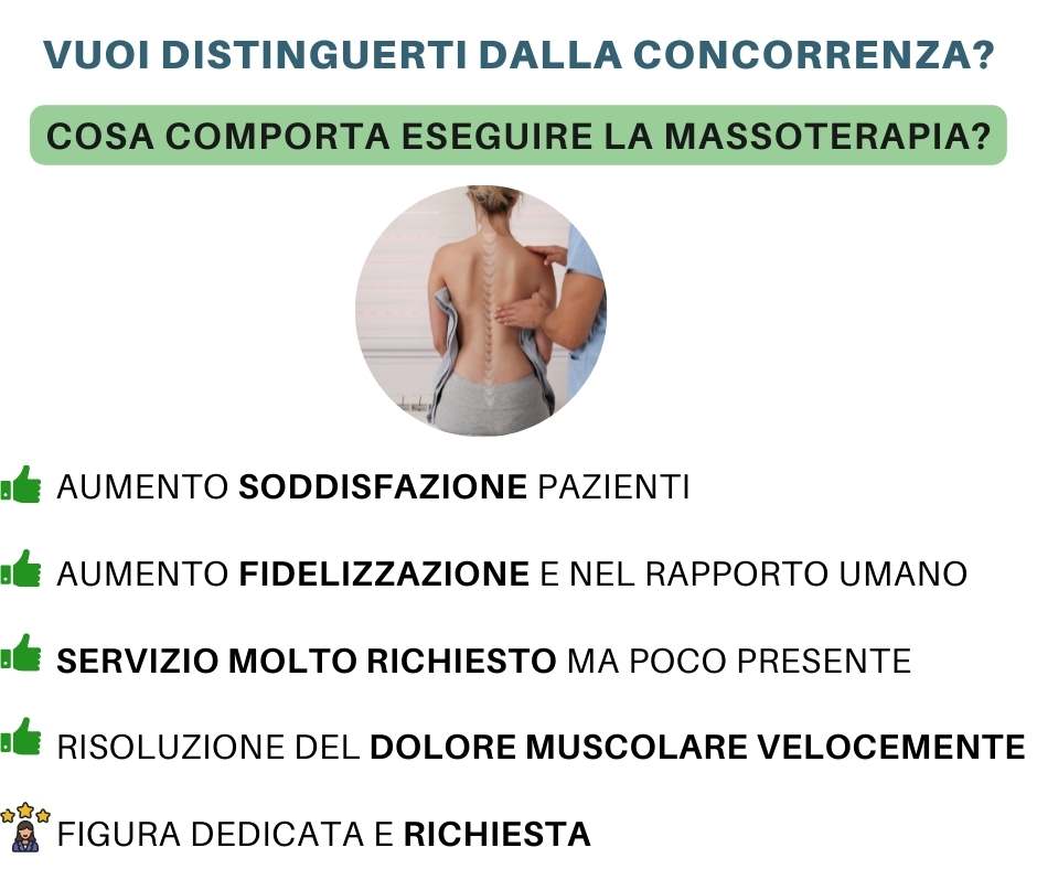 fisoterapia massoterapia massaggio terapeutico