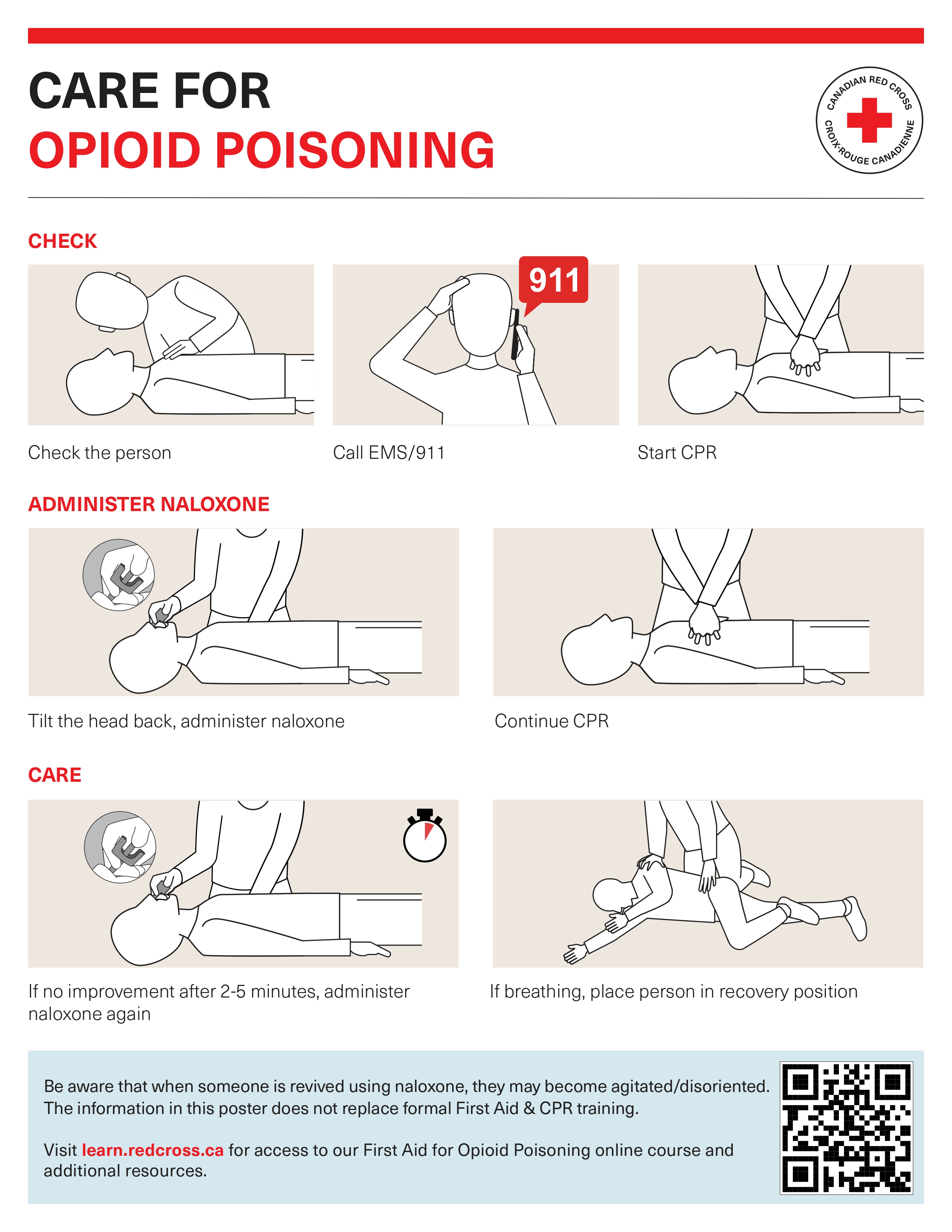 Poster of Care For Opioid Poisoning by the Canadian Red Cross. Check: check the person, call EMS/911, and start CPR. Administer naloxone: till the head back, administer naloxone, and continue CPR. Care: if there is no improvement after 2 to 5 minutes, administer naloxone again. If breathing, place the person in the recovery position. Be aware that when someone is revived using naloxone, they may become agitated/disoriented. The information in this poster does not replace formal First Aid and CPR training. Visit redcross.ca/OHR for information on training and opioid harm reduction initiatives.