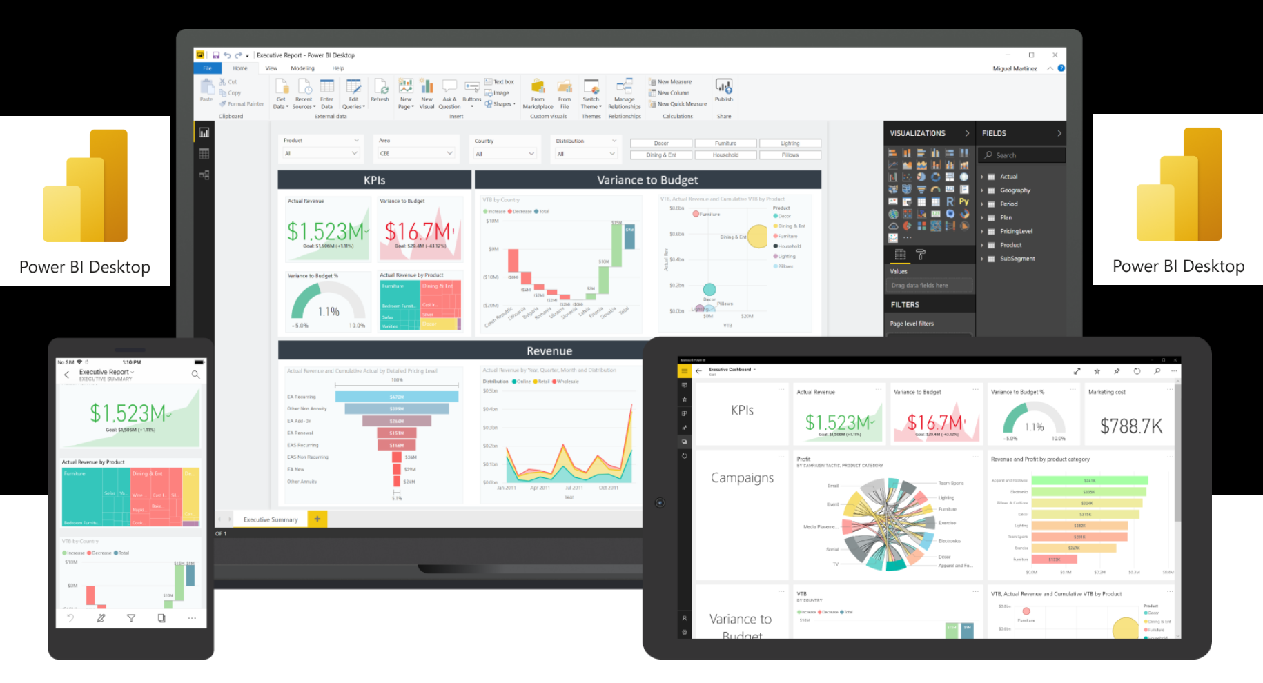 HR Budgeting & Dashboard Reporting using Excel & Power BI | Financial