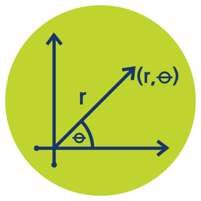 Pre-Calculus Online Math Course