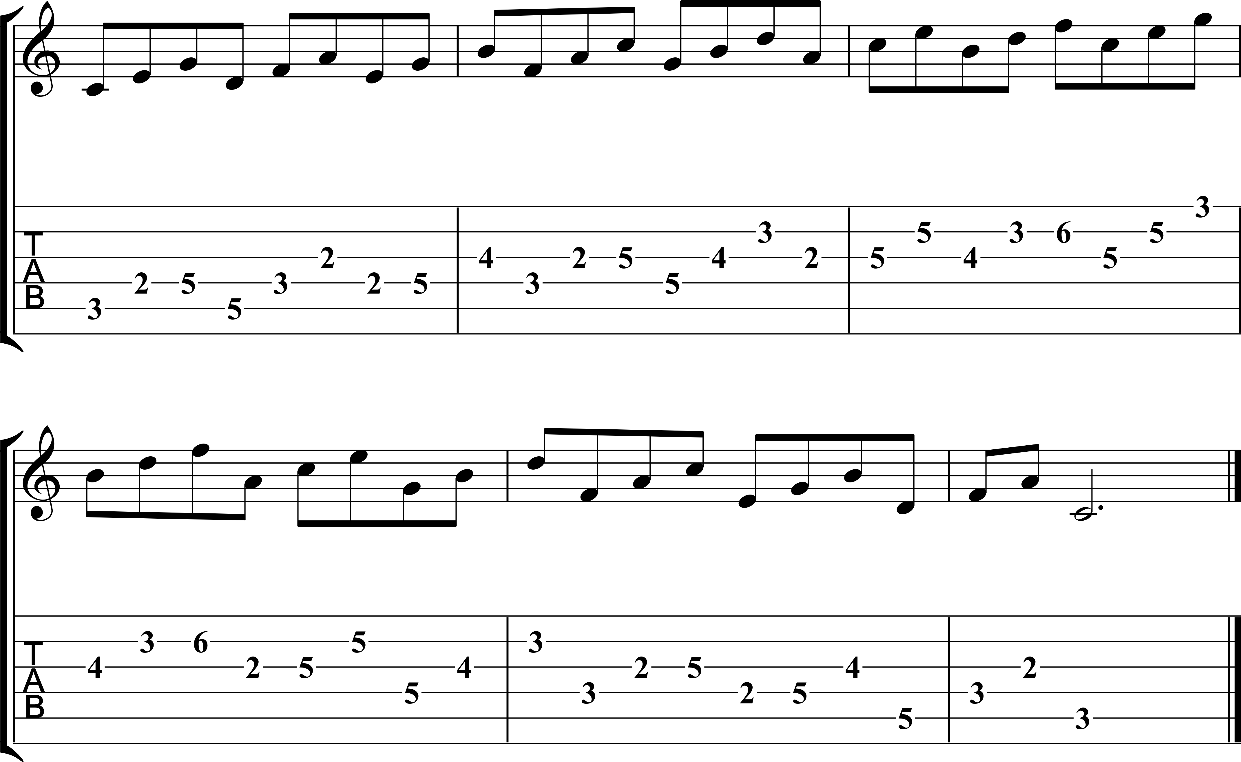 Easy Guitar Scale Patterns – Diatonic Triads | Matt Warnock Guitar