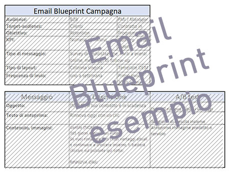 Email Blueprint