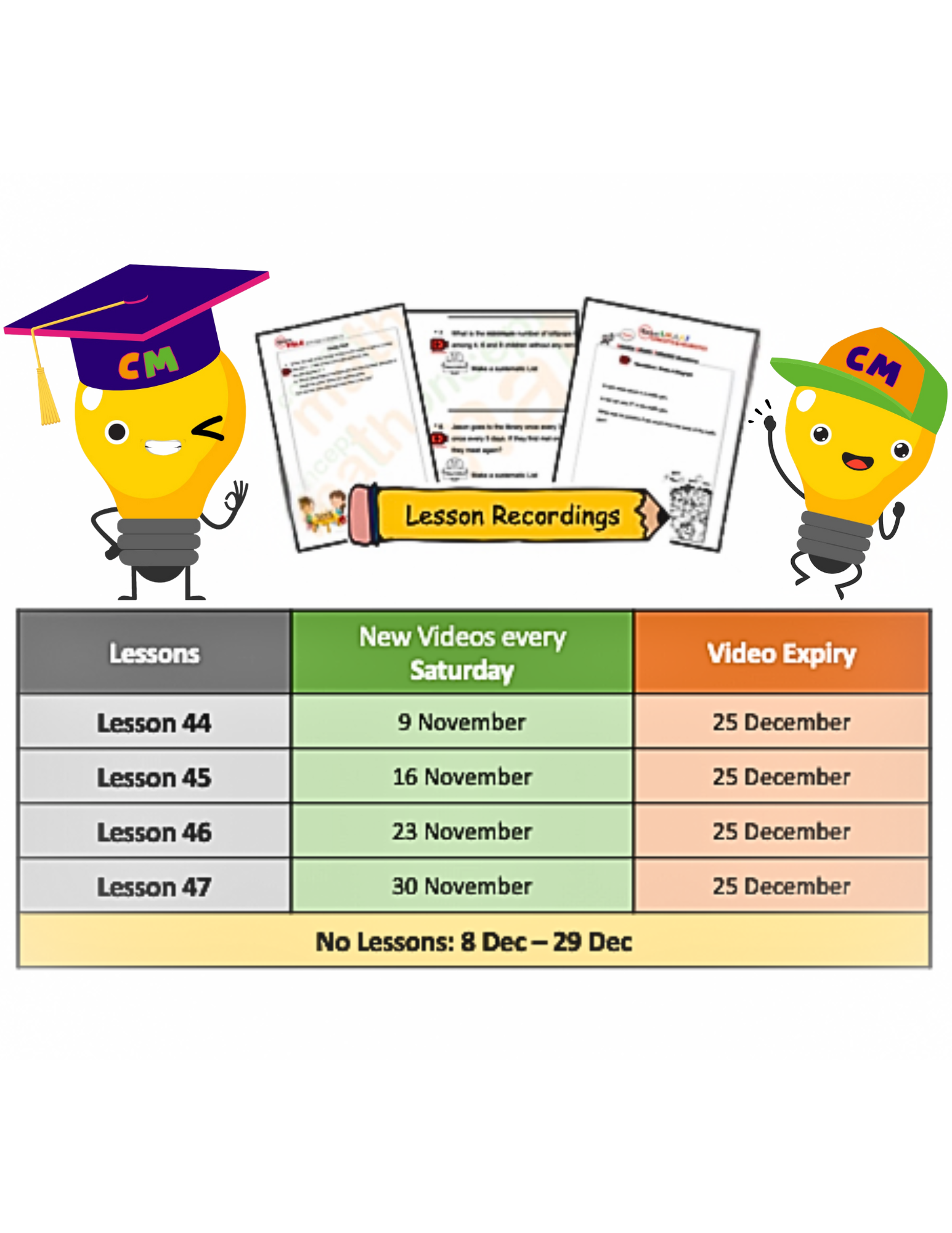 Concept Math ready to learn Primary School Math