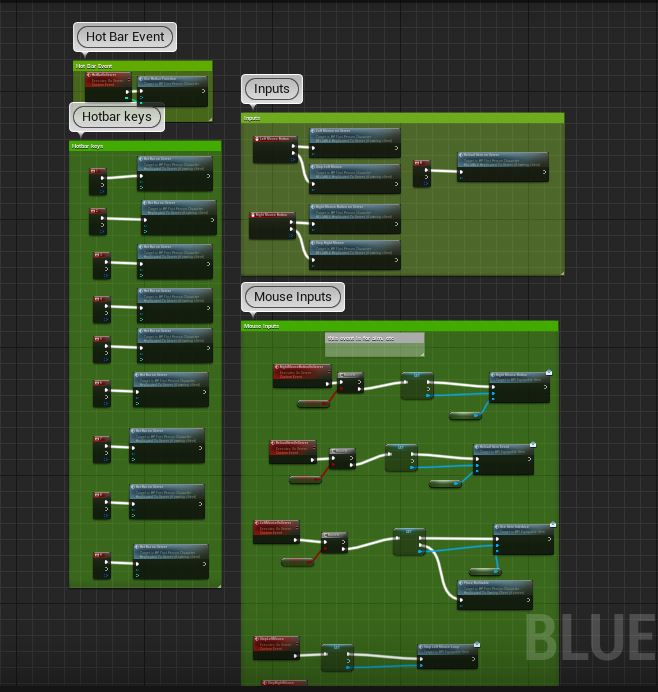 Unreal Engine 5 Multiplayer Steam Survival Game Course