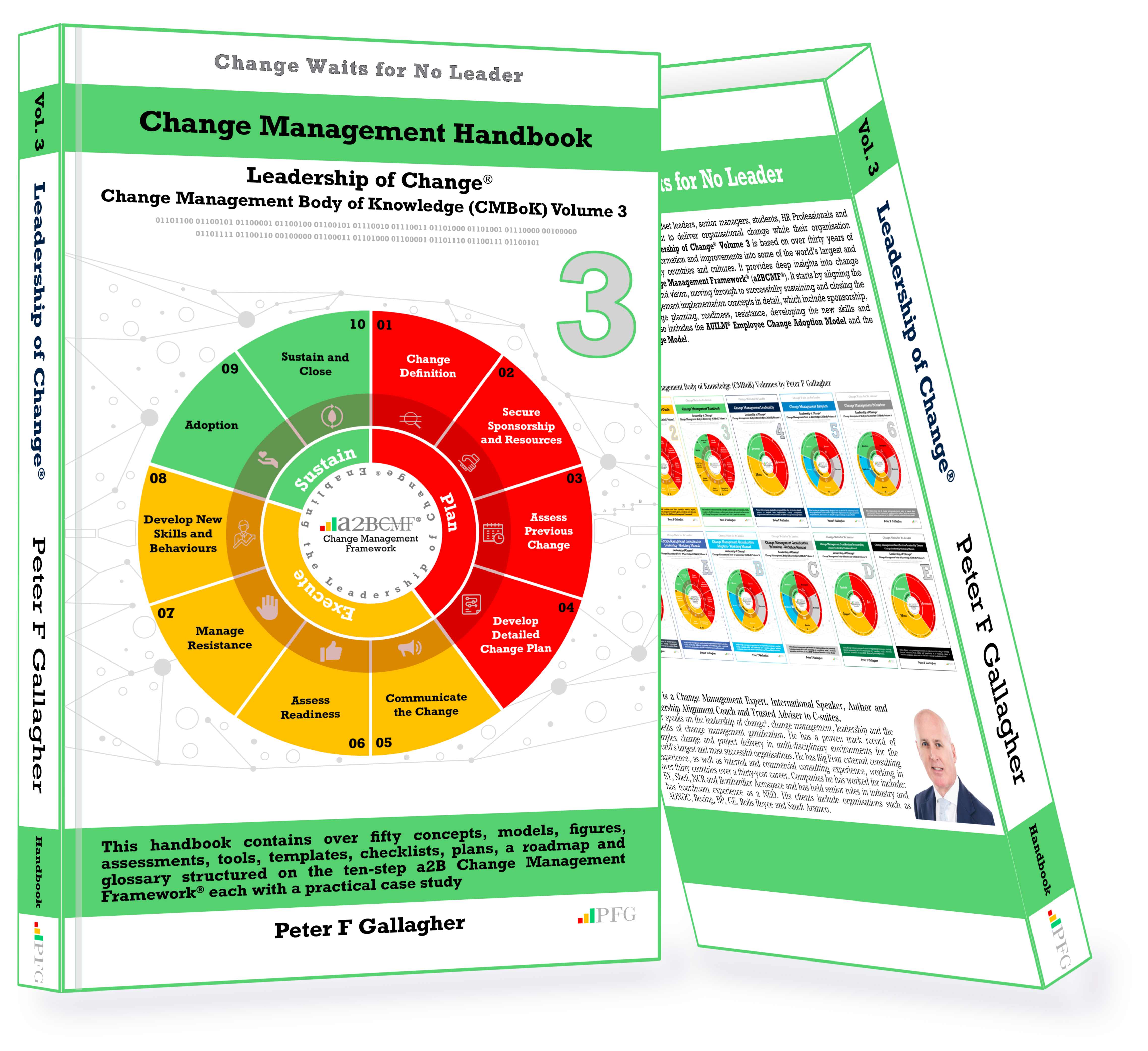 Change Management Handbook - Leadership of Volume® 3