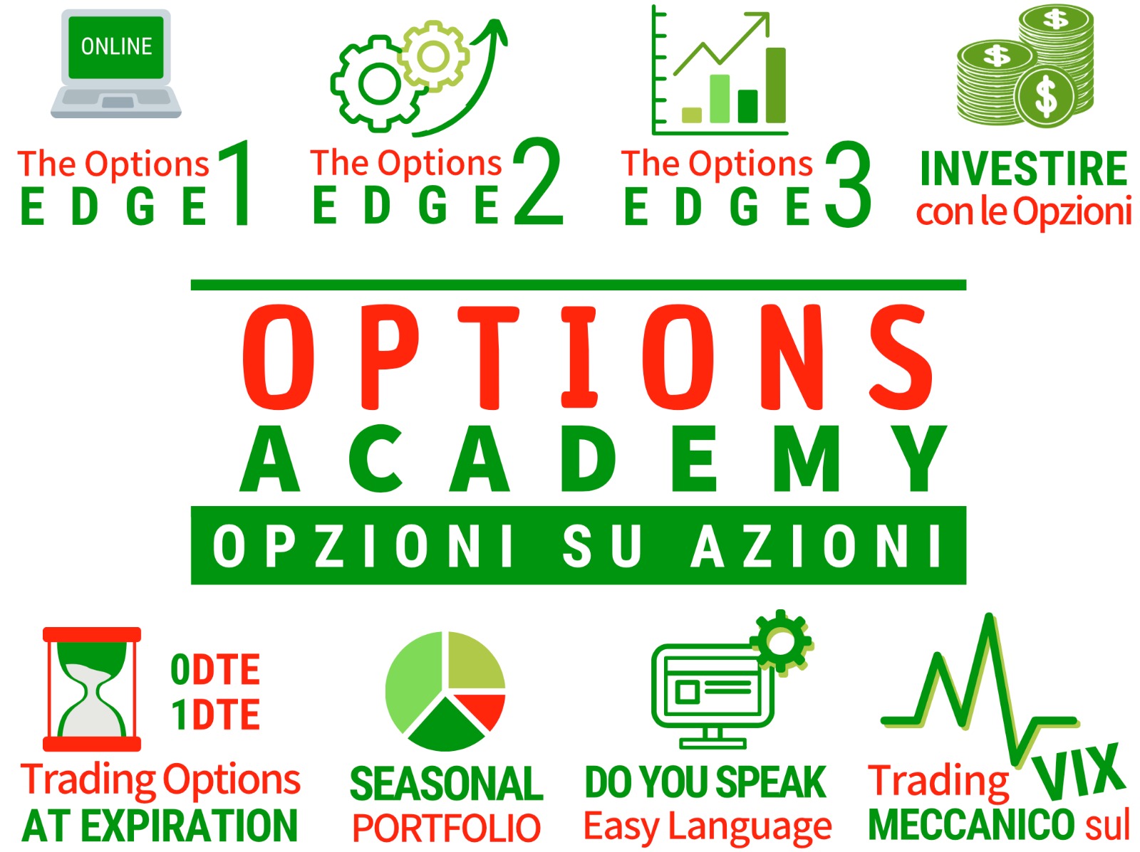 qtlab corso trading opzioni su futures short strangle corso trading opzioni, corso opzioni, trading in opzioni, opzioni trading, corsi opzioni, trading con le opzioni