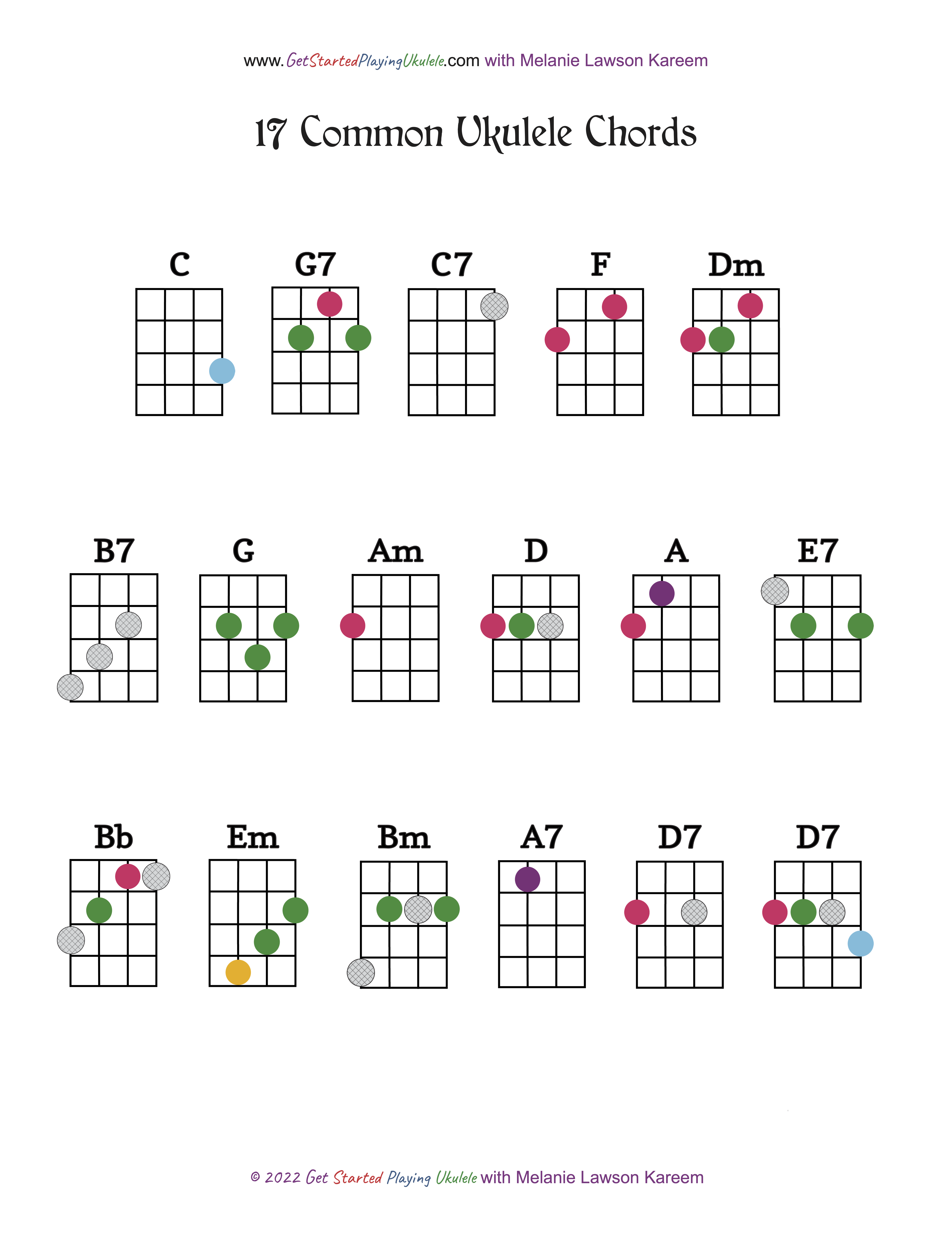 15 common chords