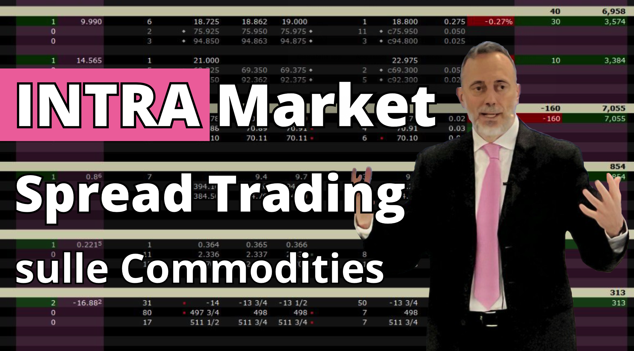qtlab corsi trading commodities, Short strangle corso qtlab