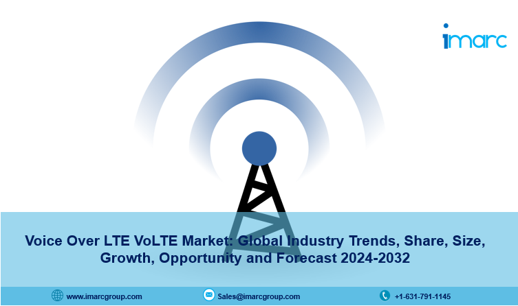 Voice Over LTE VoLTE Market