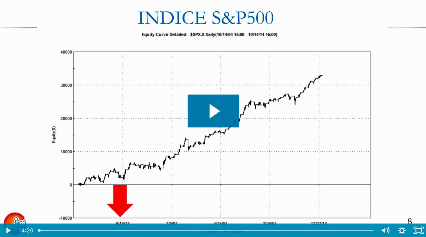 QTLab corsi trading commodities, lezione 1 corso stagionalità commodities corso commodities