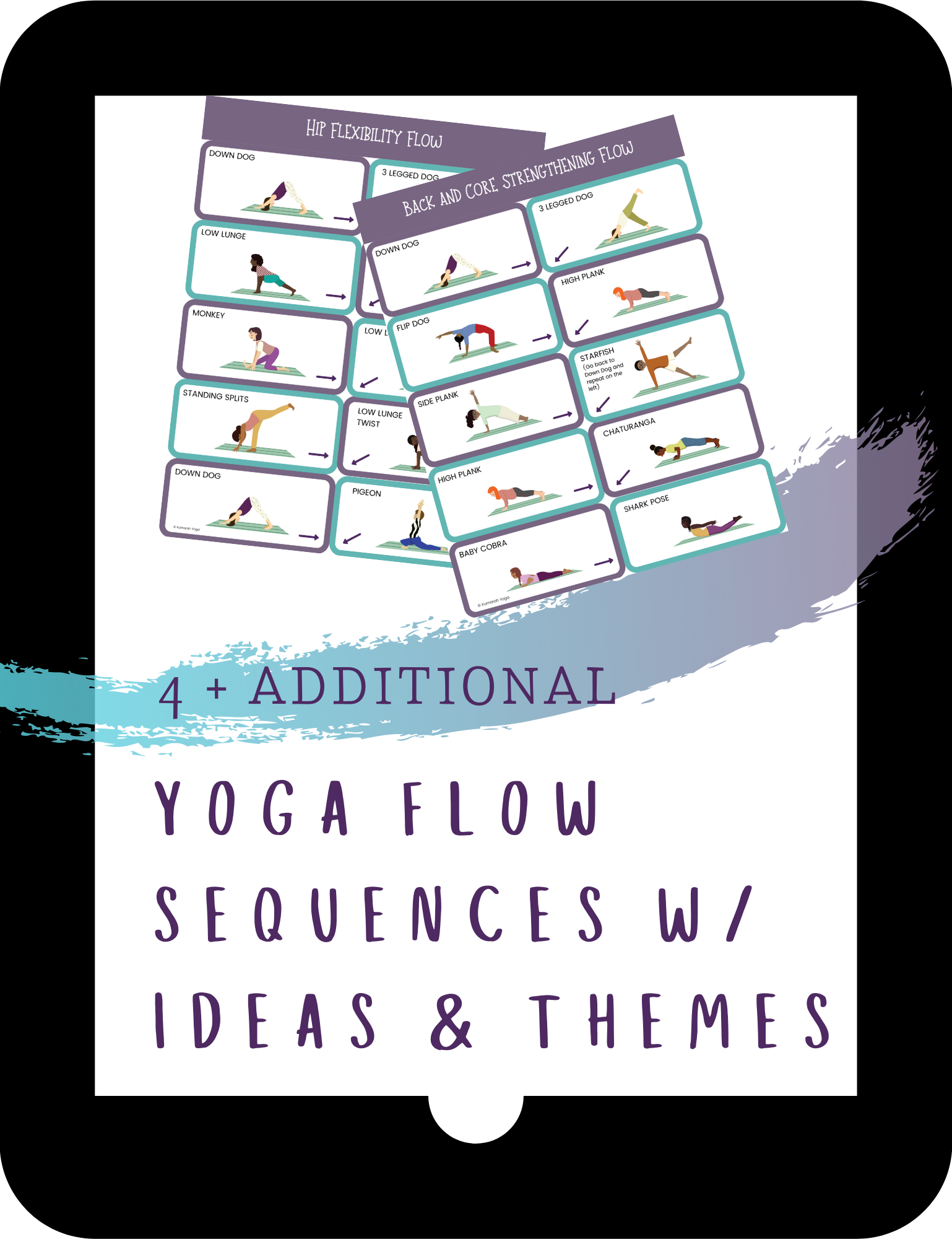 Yoga Sequencing and Flows for Kids Mini Course : Kumarah