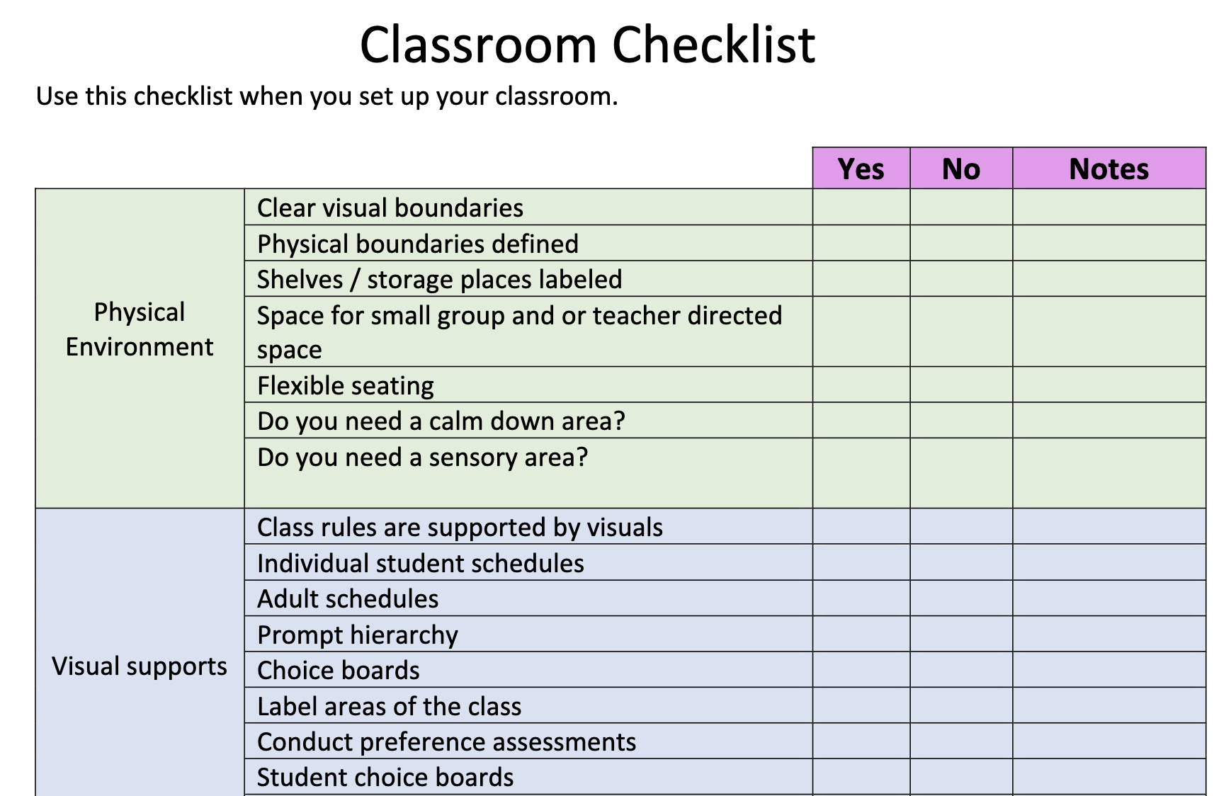 Structured Classroom Essentials | Have Dreams