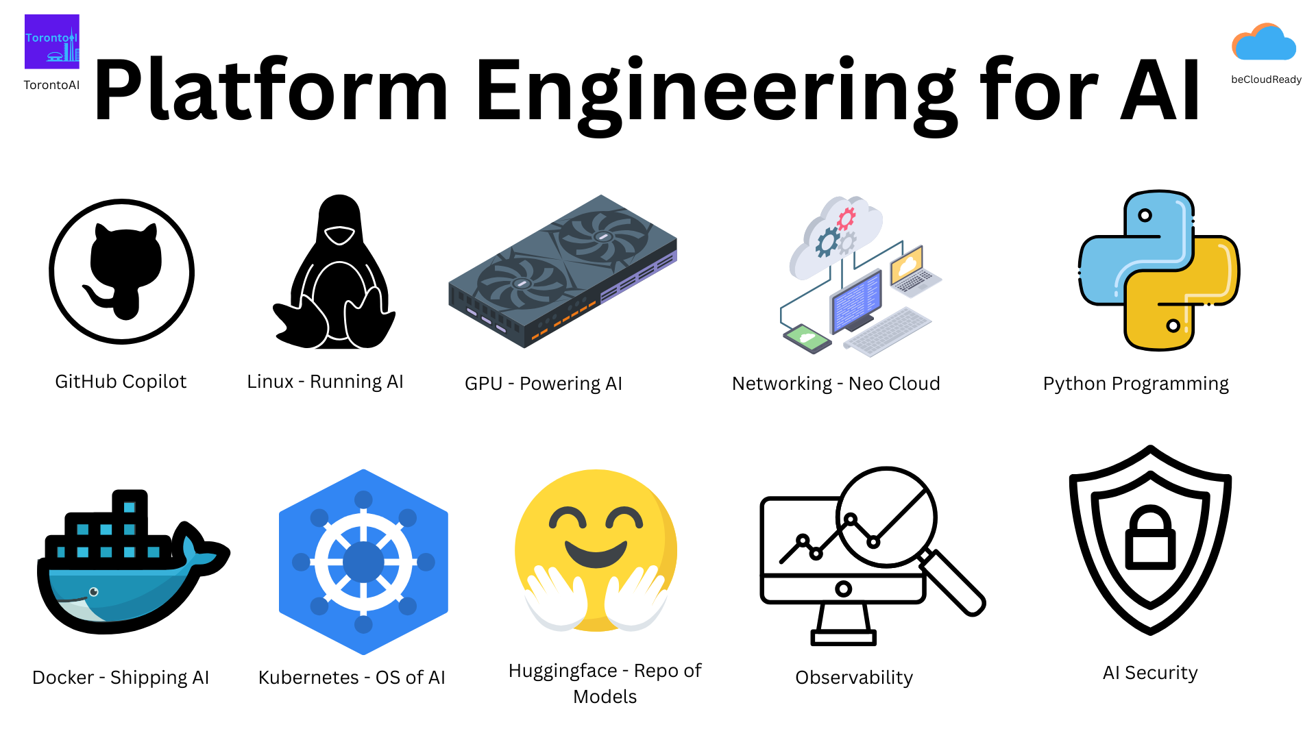 Platform Engineering