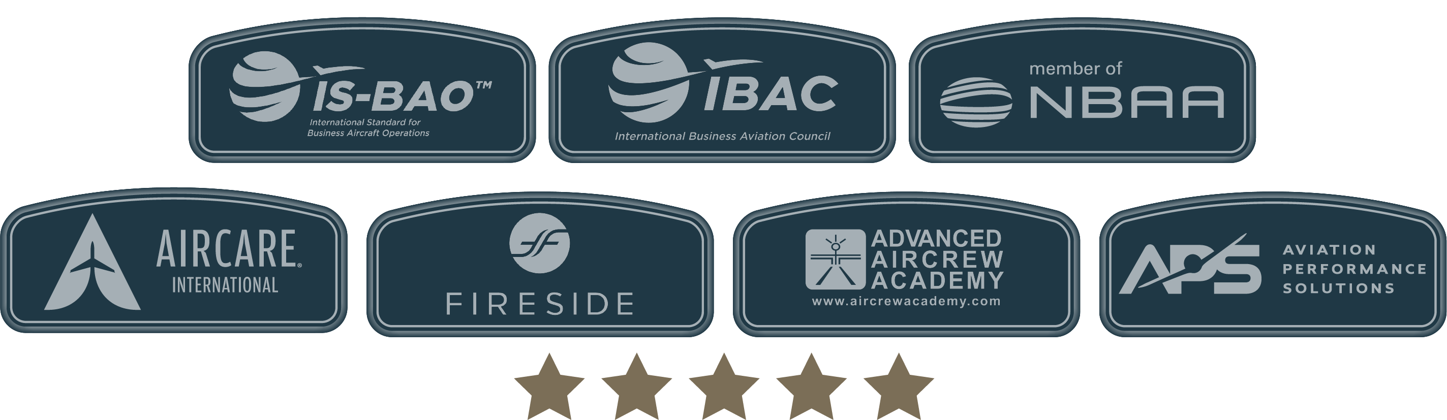 Supporting partner links IS-BAO, IBAC, Fireside Partners, Advanced Aircrew Academy, NBAA