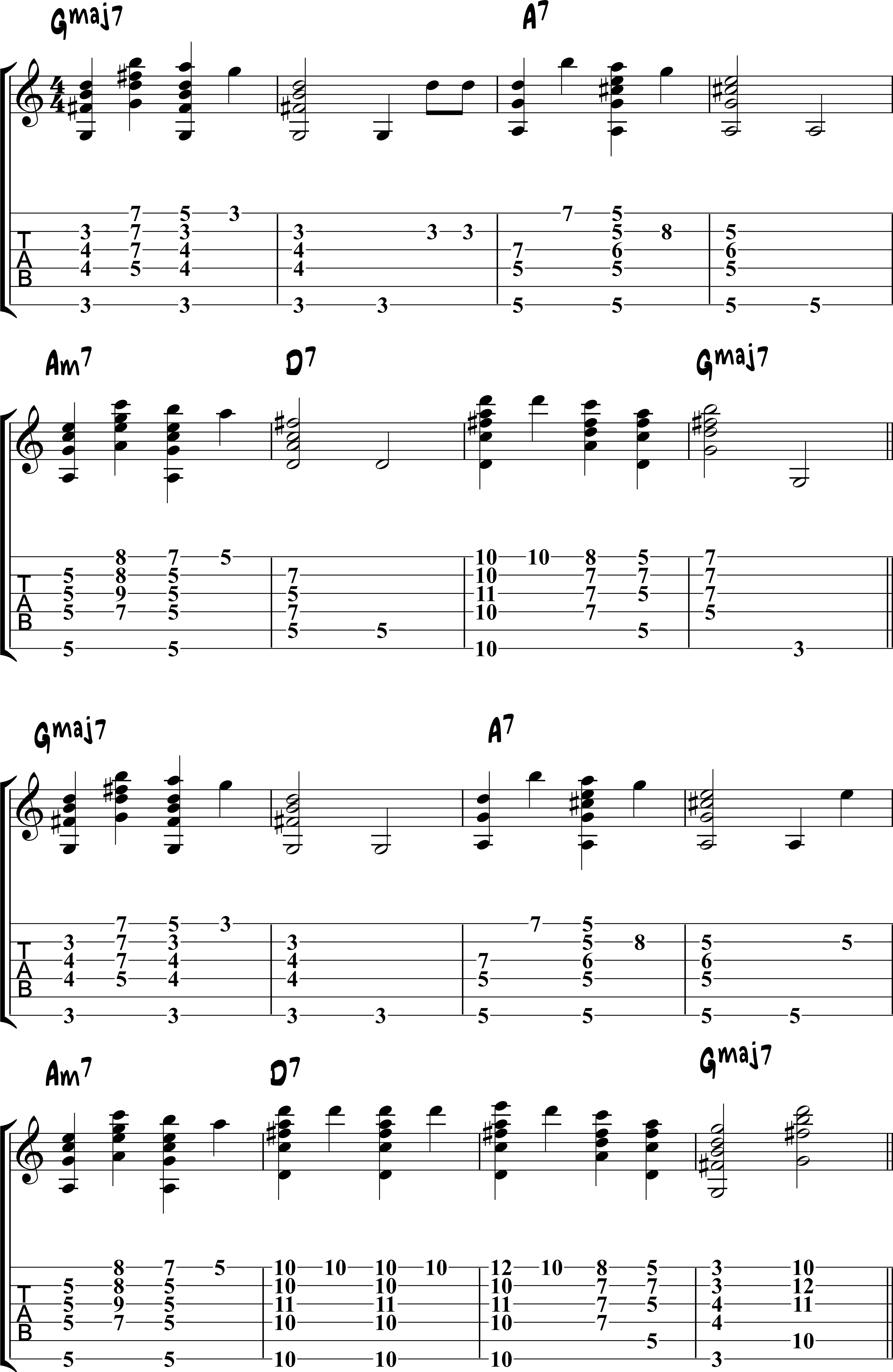 Jingle Bells (Solo Guitar Tab) - Print Sheet Music Now