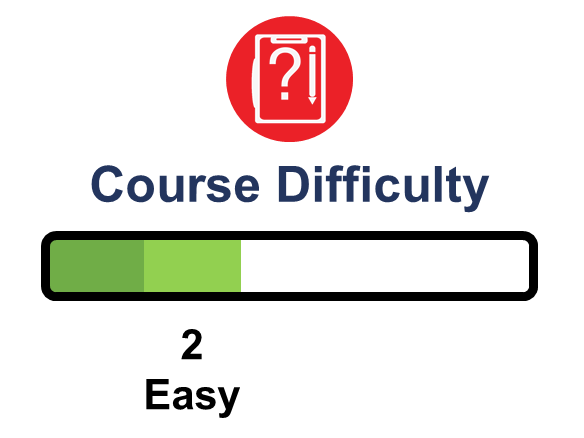 Course difficulty