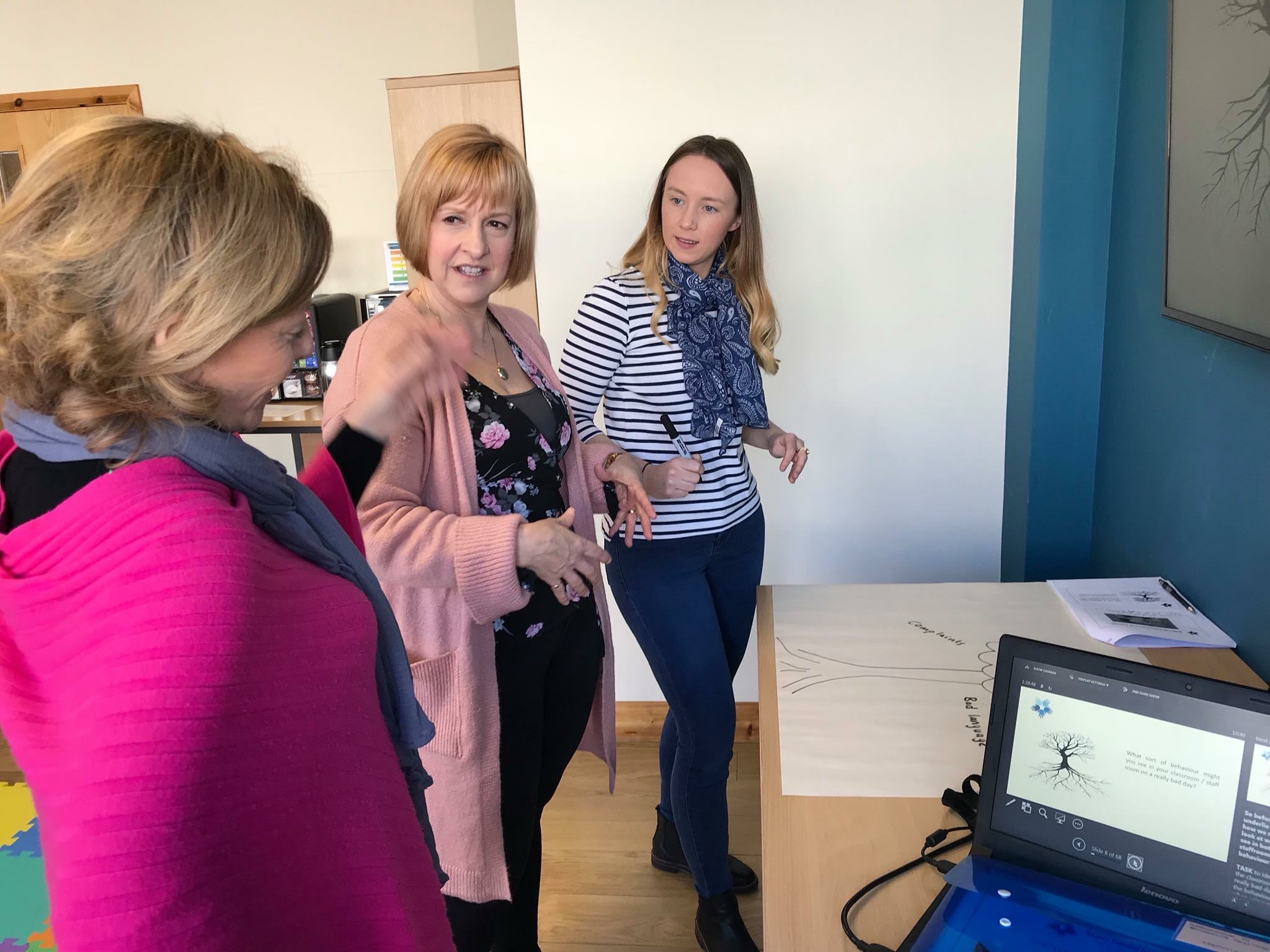 Three teachers in a small group workshop undertaking an interactive activity around the underlying needs of difficulty and challenging behaviour