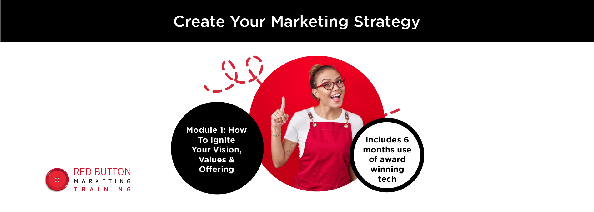 Create Your Commercial Marketing Strategy - Module 1