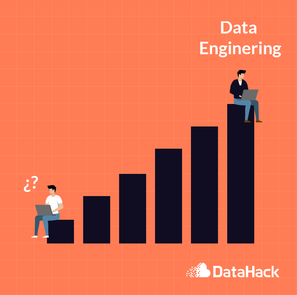 introducci-n-google-cloud-storage-datapath