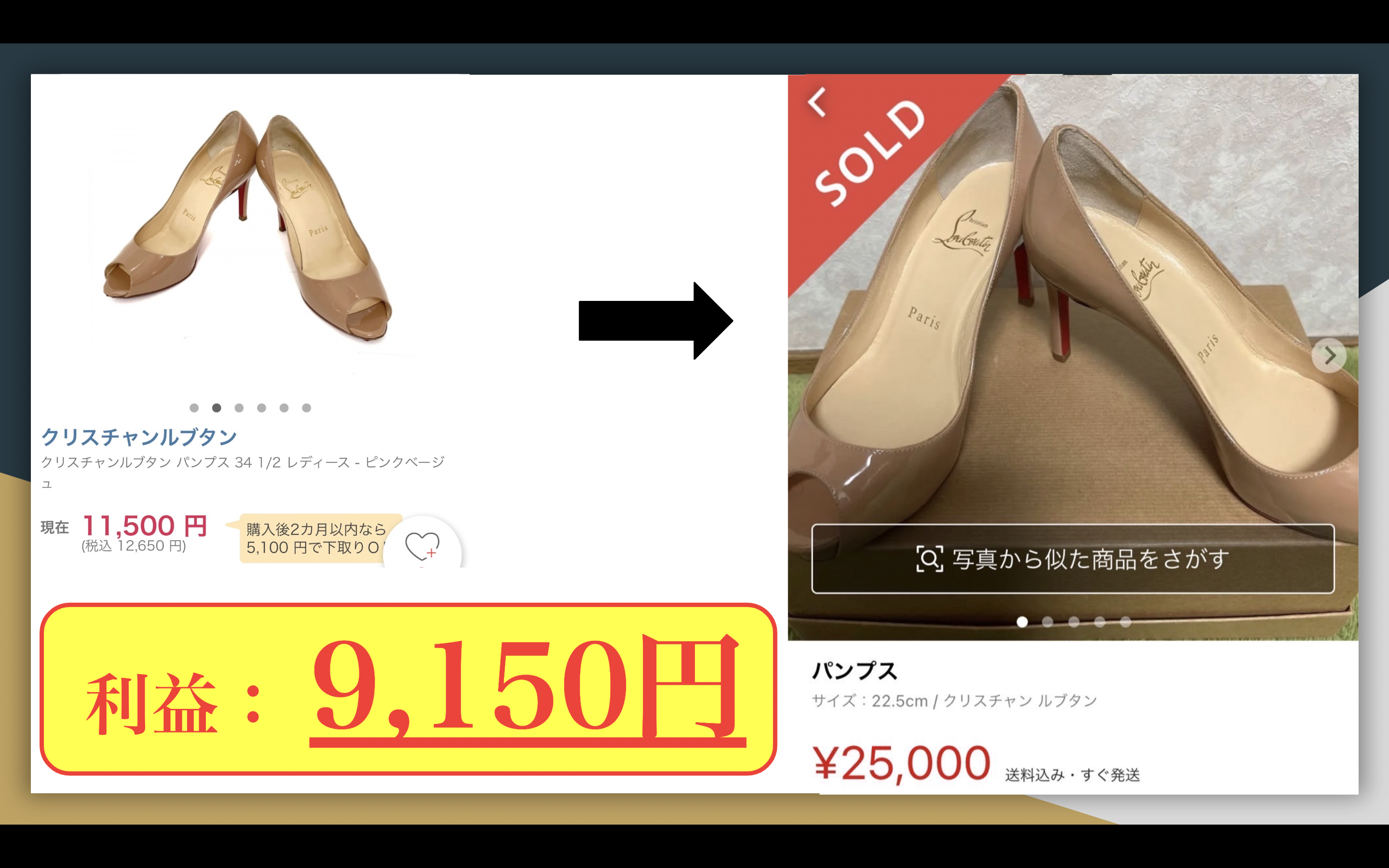 こんな人にオススメです
