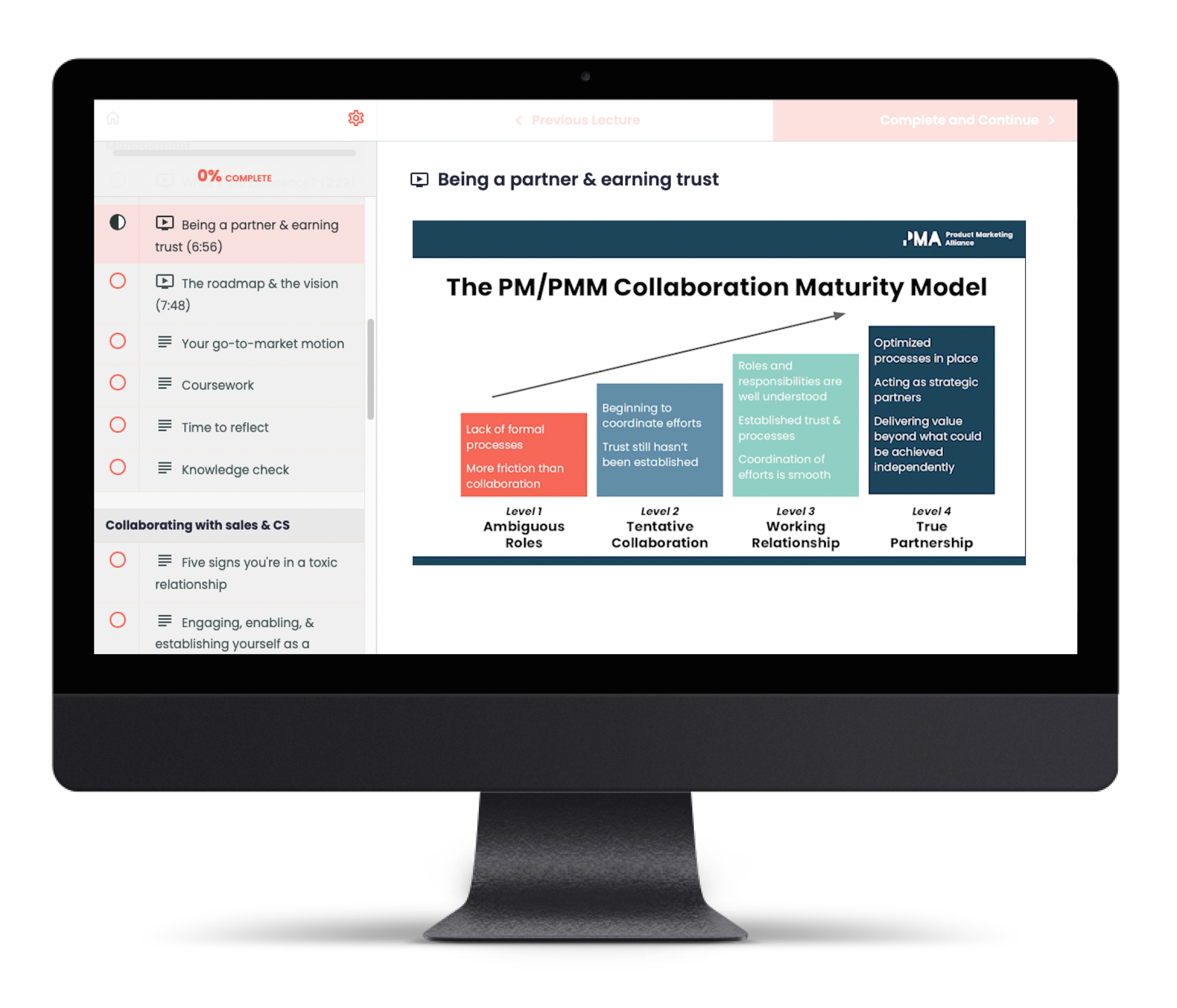 The PM/PMM collaboration maturity model