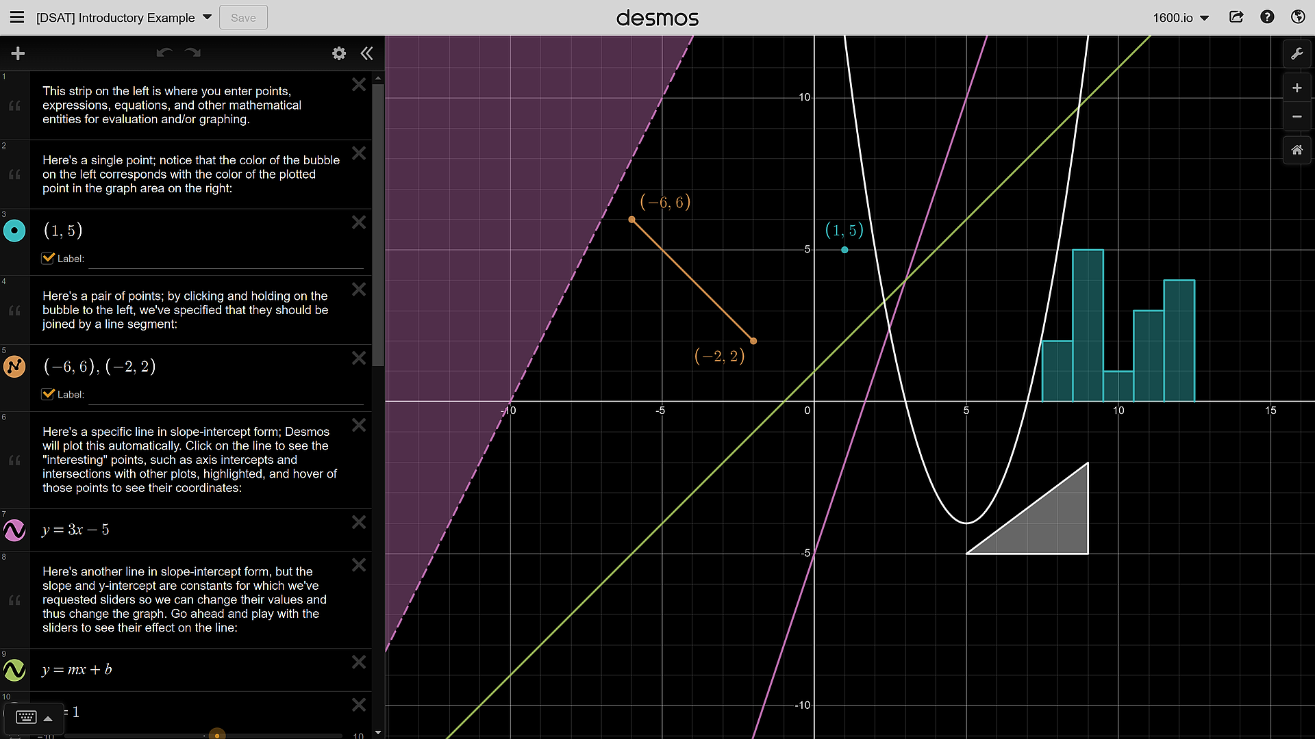 Mastering Desmos For The Digital Sat | 1600.Io