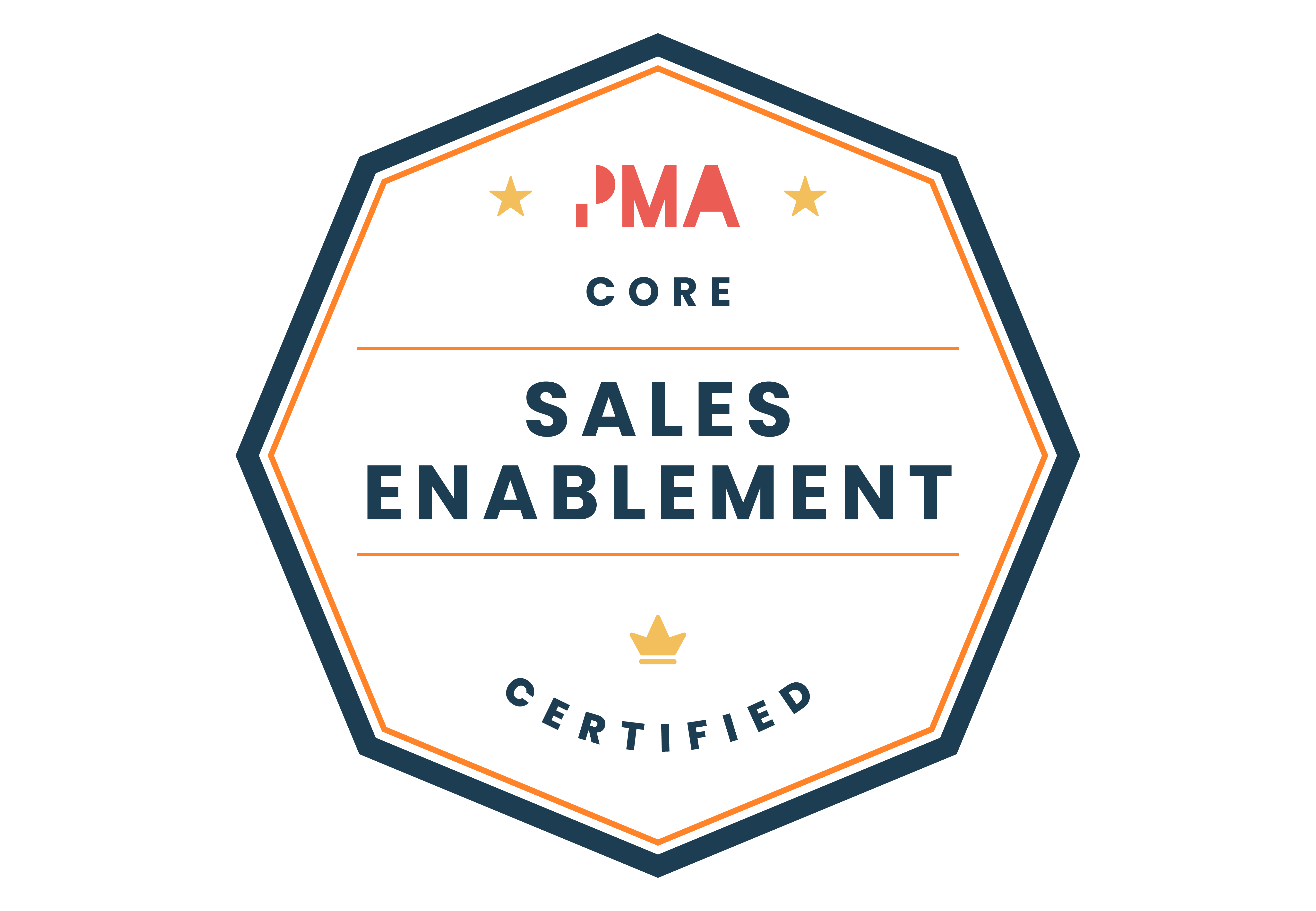 Sales Enablement Certified: Core badge