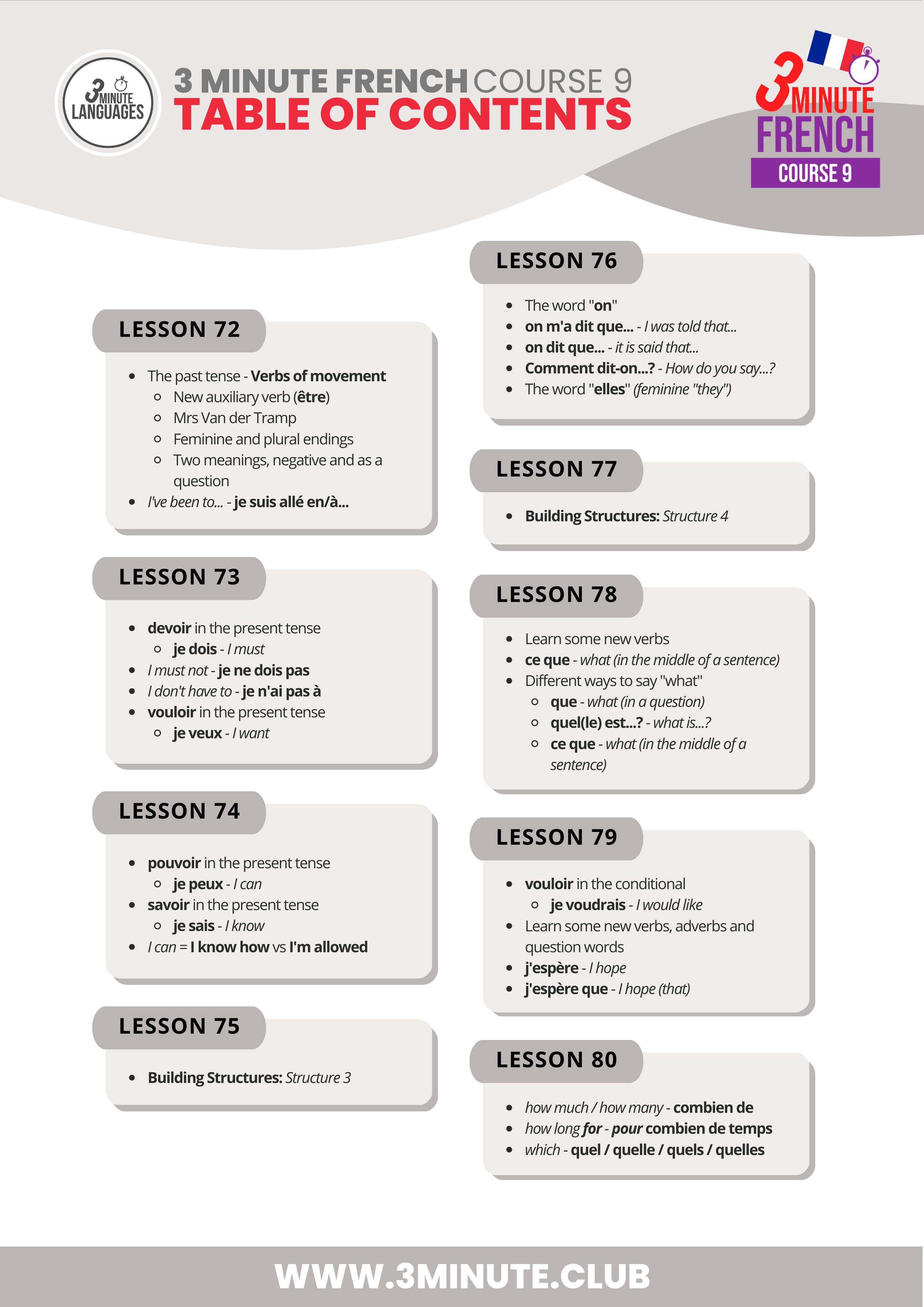 3 Minute French - Course 9 - Table of contents