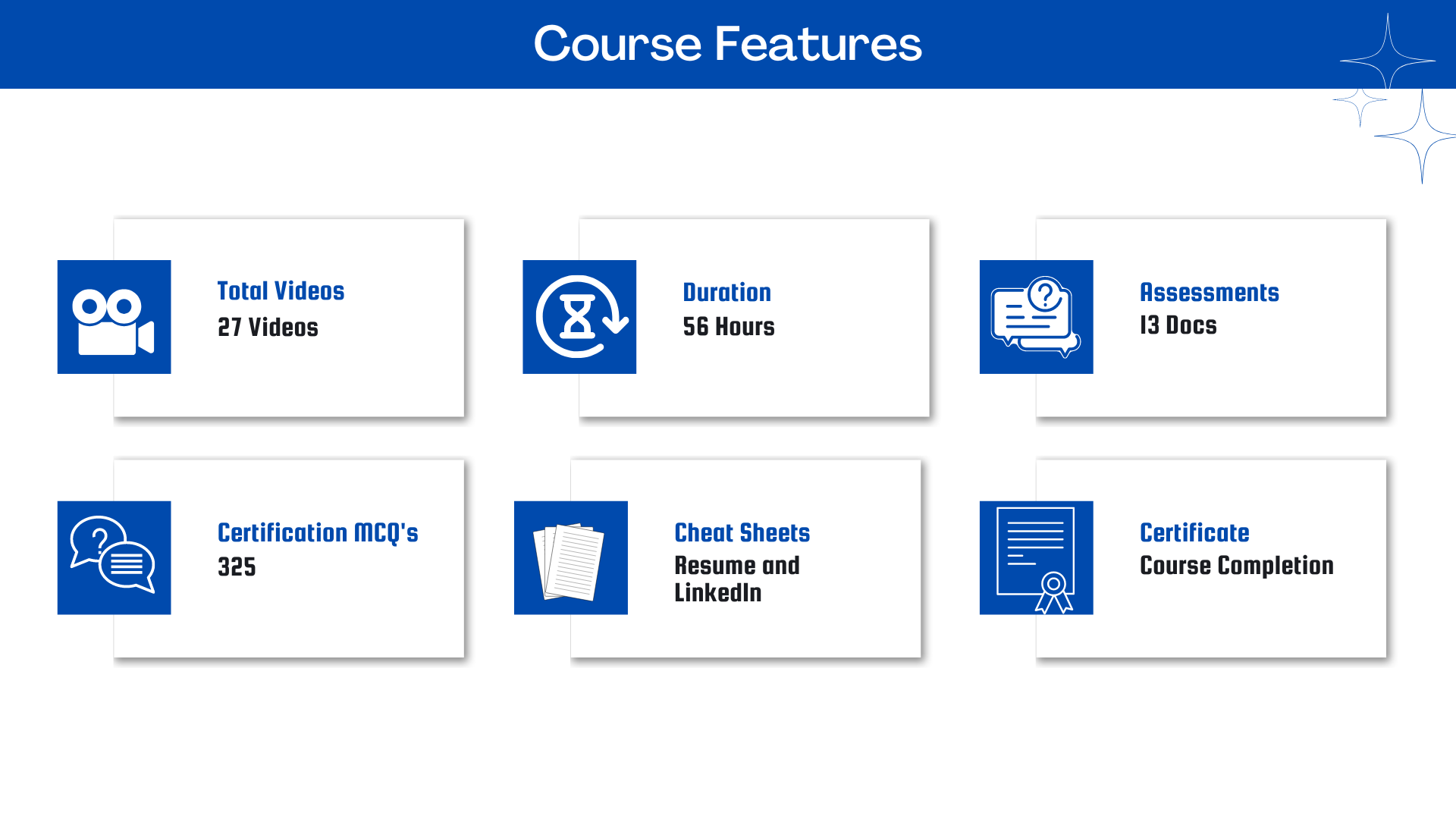 SAP TM FOR LSP Course Features