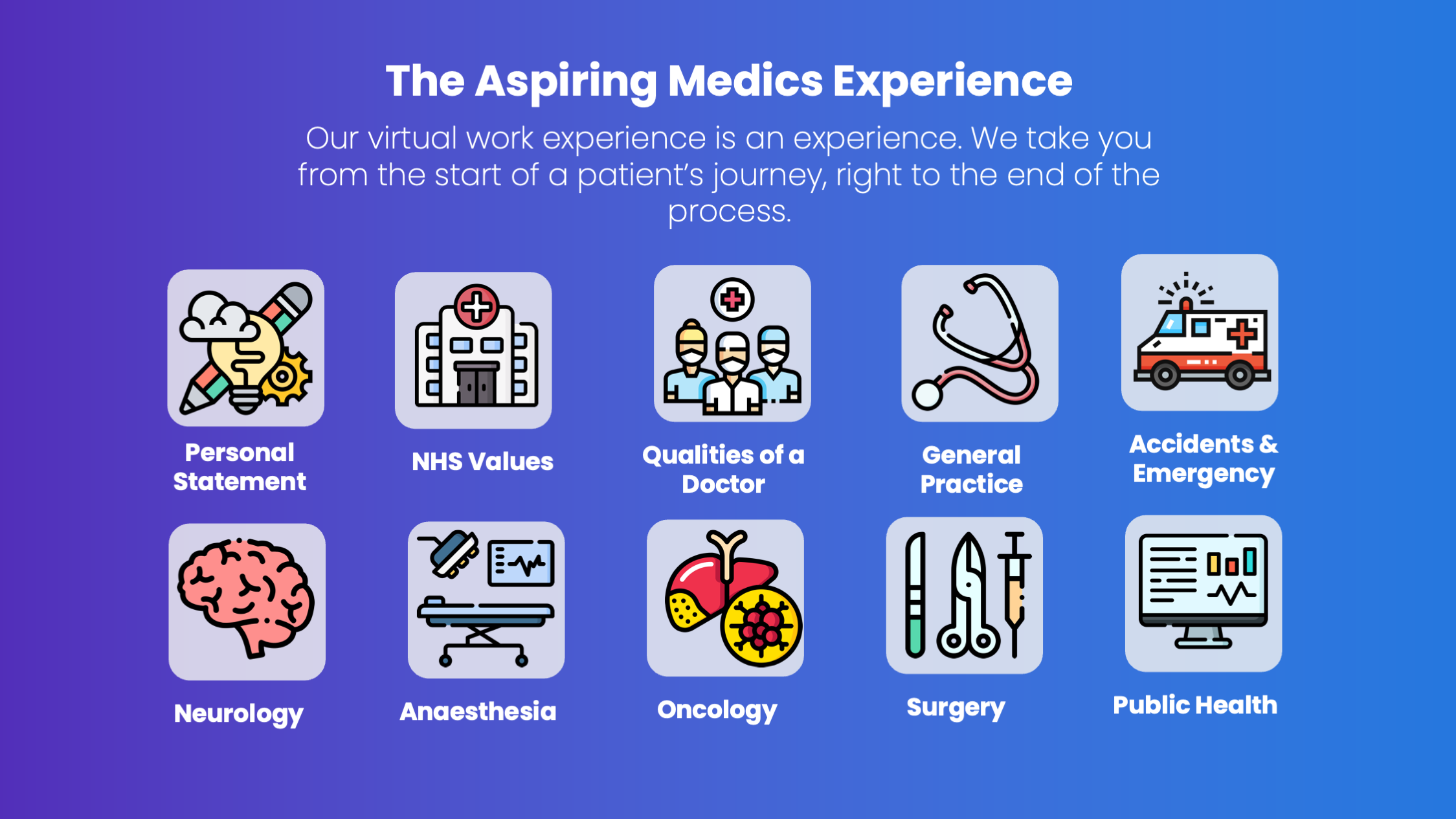 Our virtual work experience is an experience. We take you from the start of a patient&#39;s journey, right to the end of the process. 