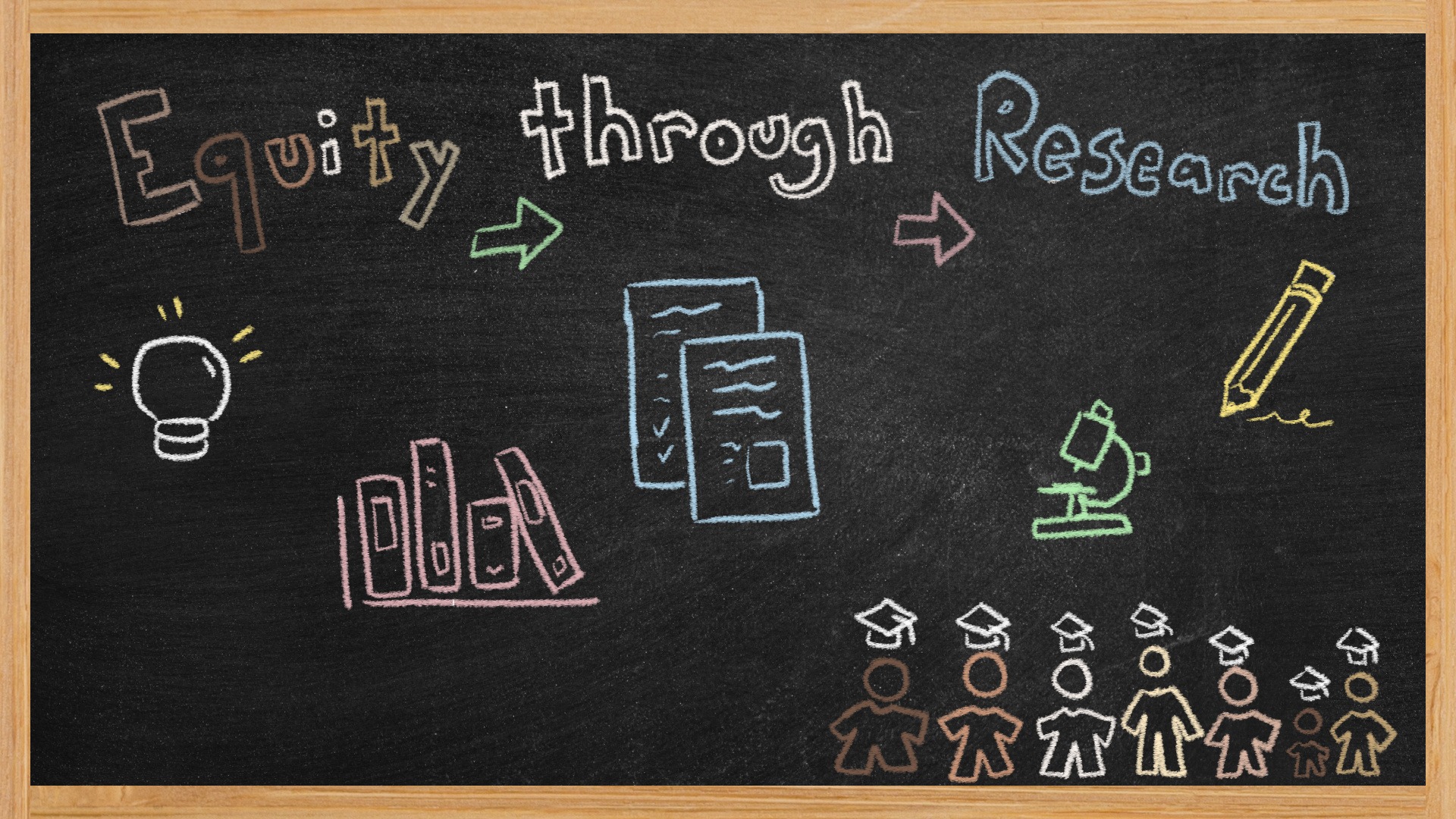 The image background is a blackboard. The words and images are colored chalk outlines. The phrase Equity through Research is on top. The fours images in the center from from left to right are: 1) a white light bulb with yellow idea sparks, 2) a vertical stack of four red books with their spines facing outward, 3) two blue pages with squizzles and a box representing text and an image, and 4) a green microscope. In the bottom right corner, there are stick figures with various heights and various shades of skin tone colors from white to dark brown, each with a white graduation cap above the head.