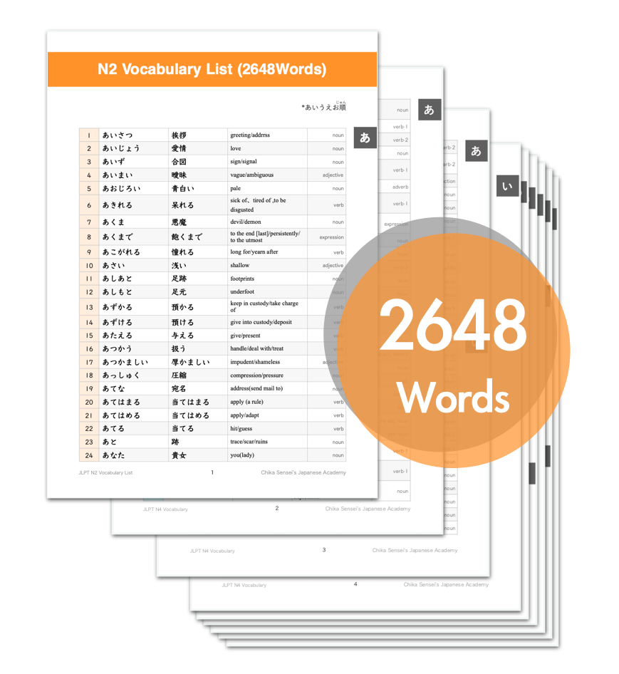 JLPT N2 Vocabulary &Kanji List | Chika Sensei's Japanese Academy