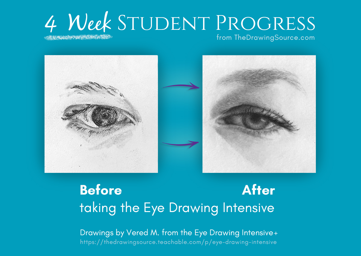 Student eye drawing transformation in the Eye Drawing Intensive course