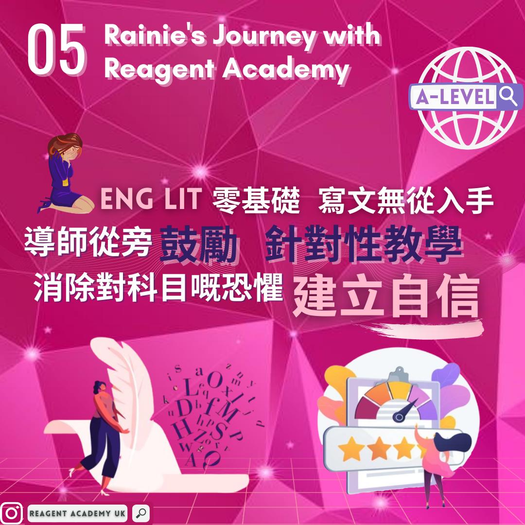 Reagent Academy Student's Testimonials