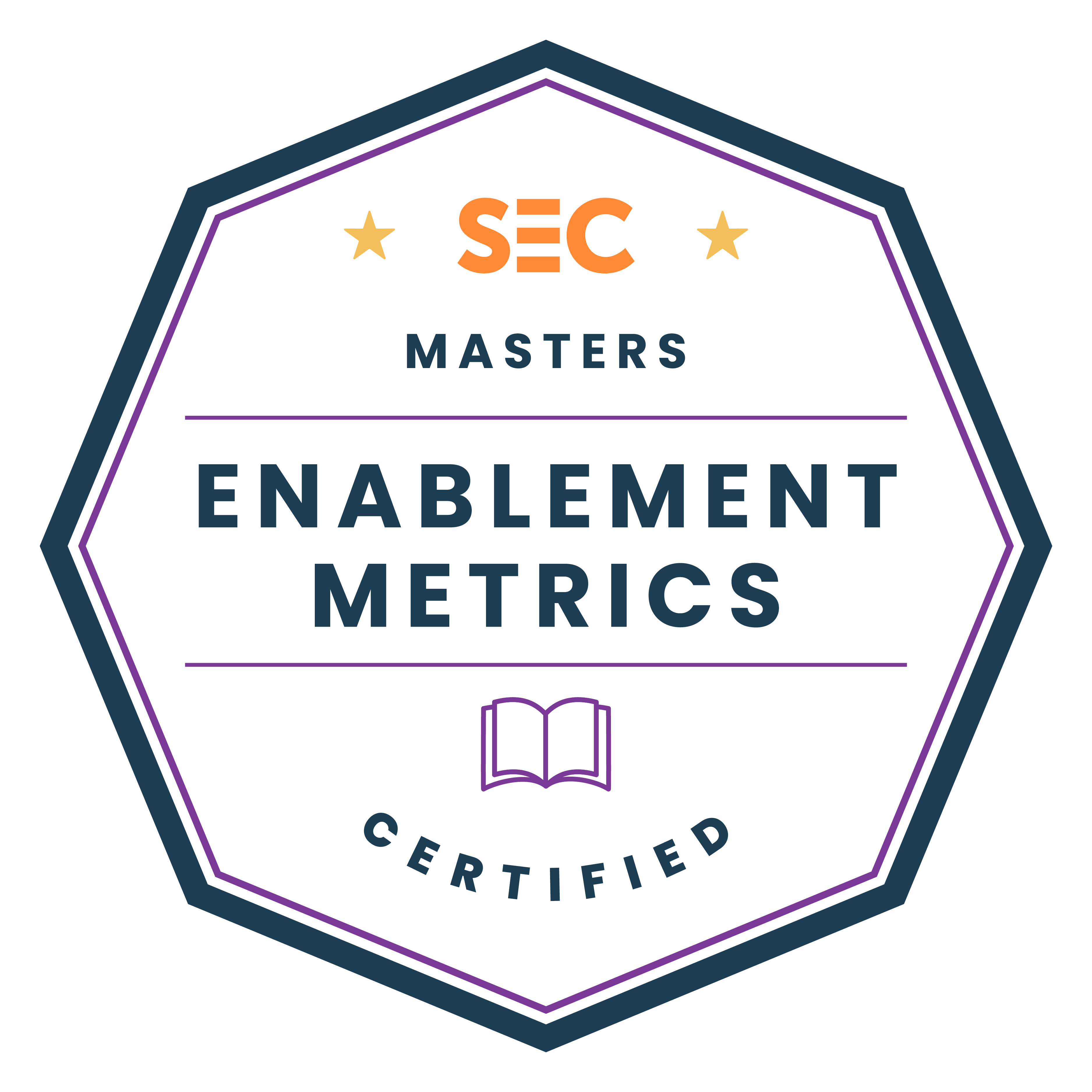 Enablement Metrics screen grab