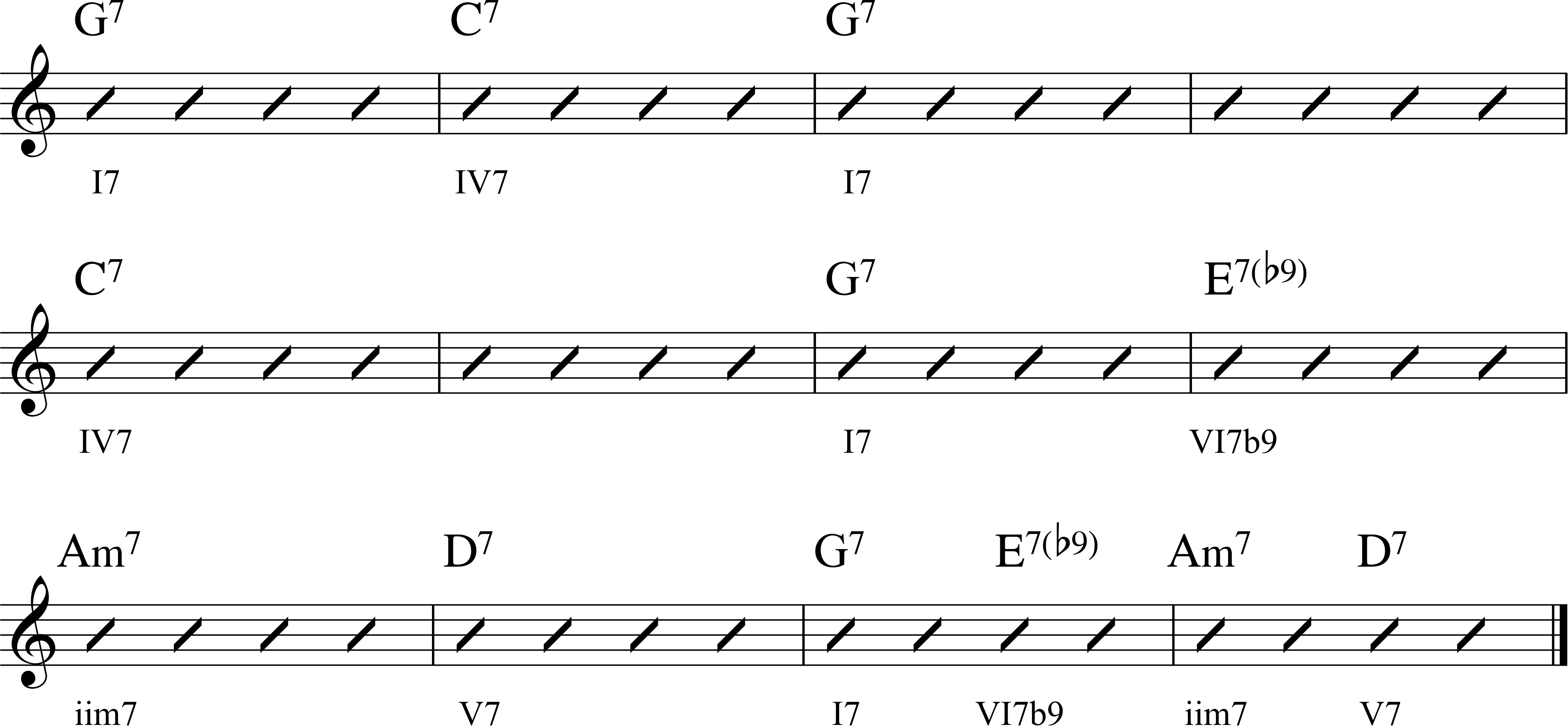 How to Play Jazz Blues Chords on Guitar | Matt Warnock Guitar