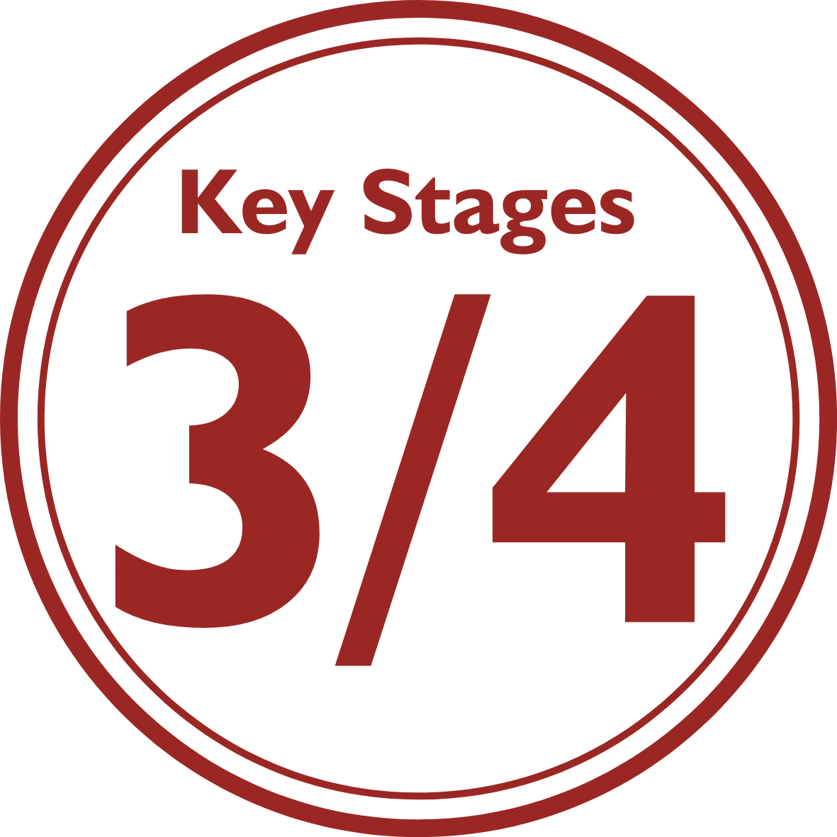 Key Stage 3 and 4 in a circle